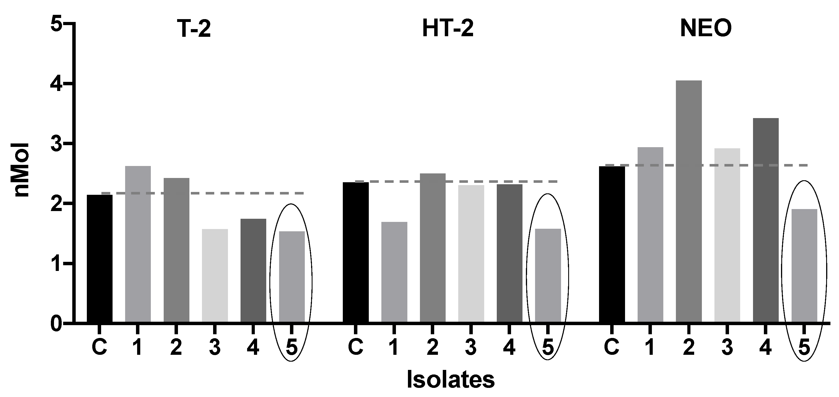 Microorganisms 12 02236 g007