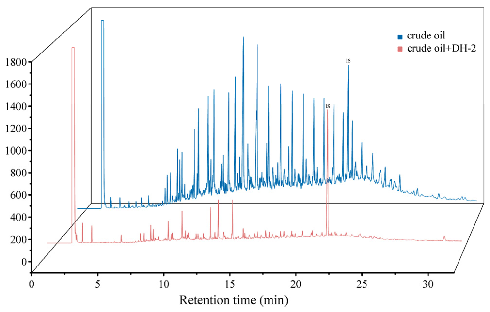 Microorganisms 12 02293 g007