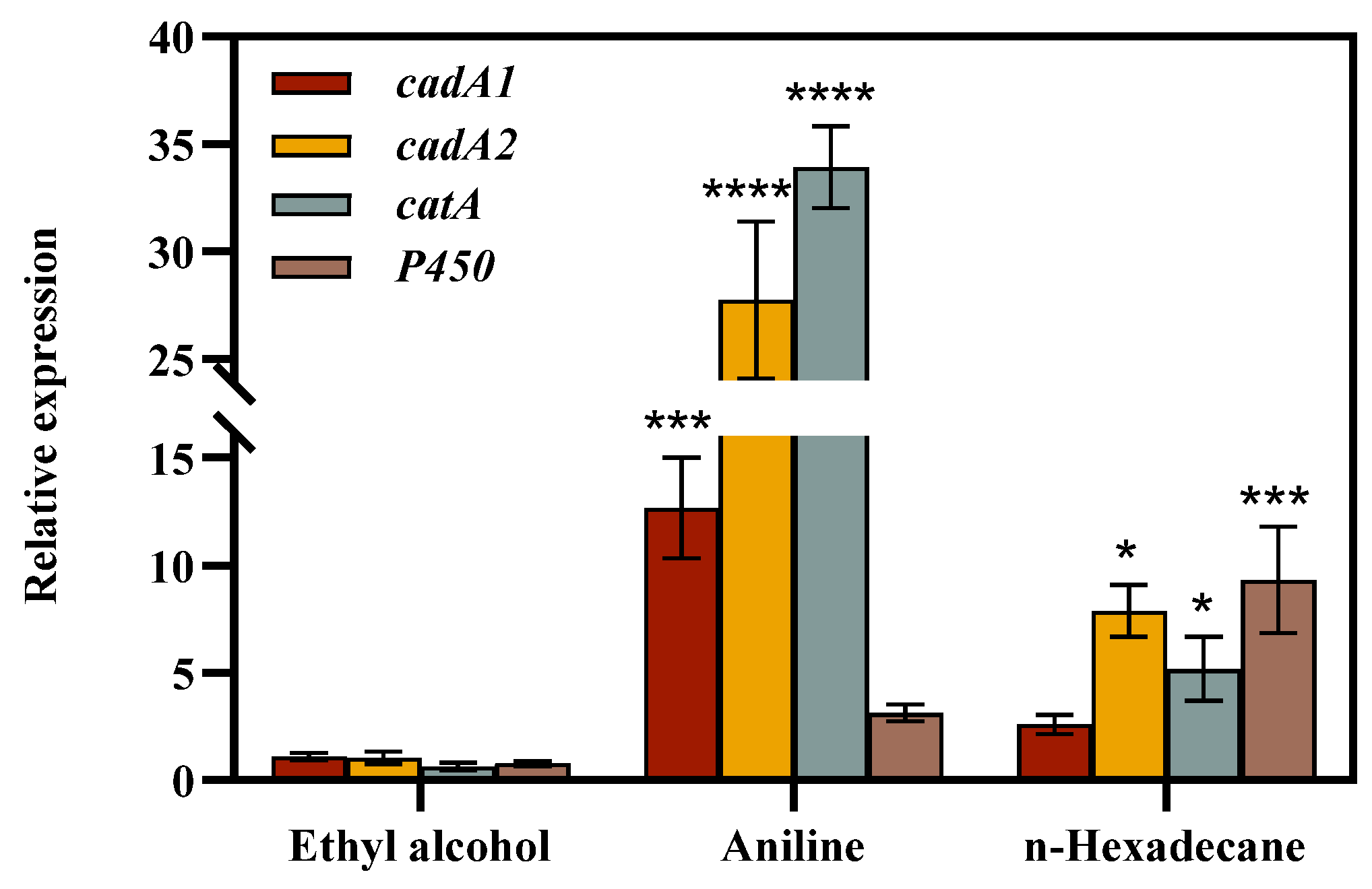 Microorganisms 12 02293 g008