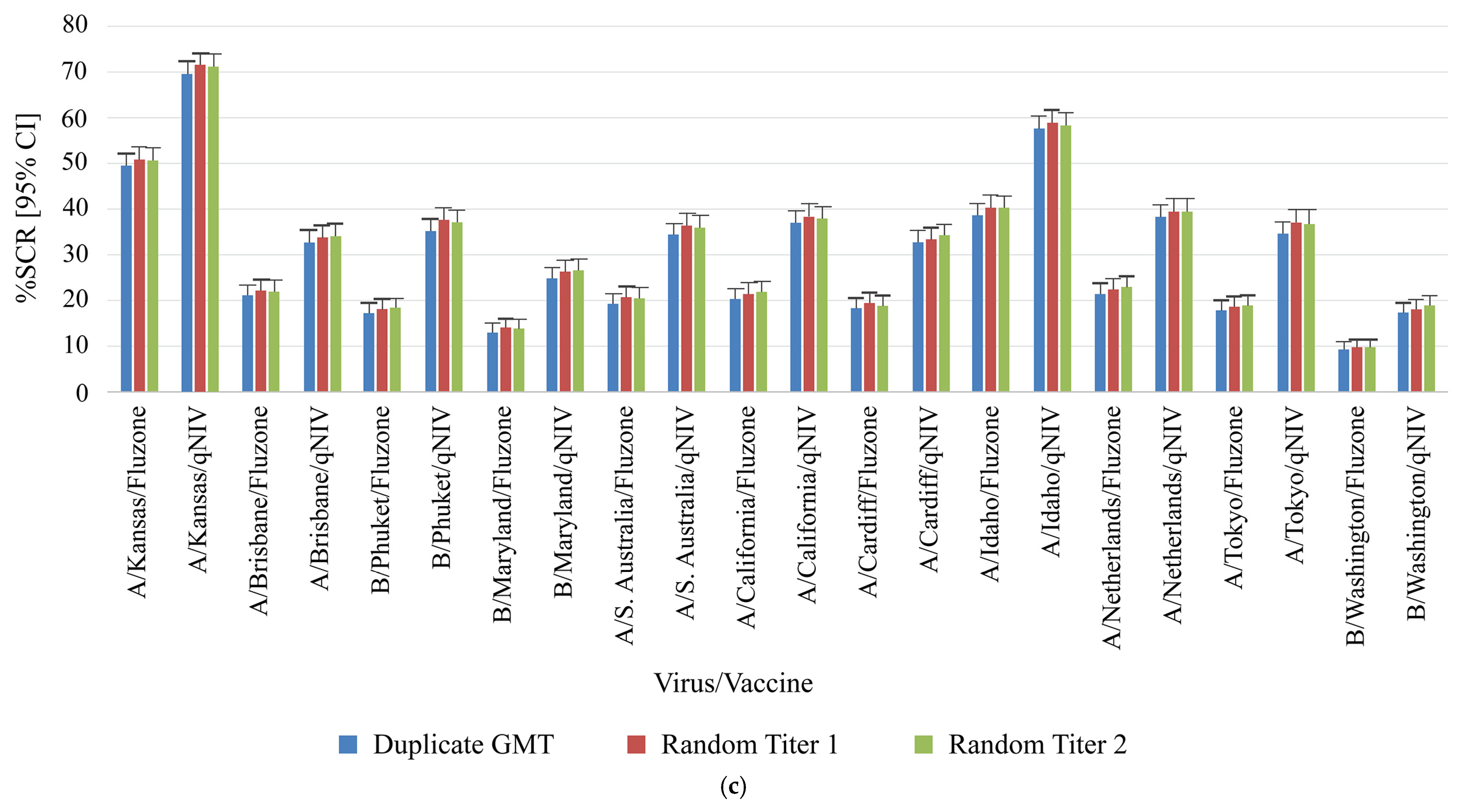 Microorganisms 12 02358 g003b