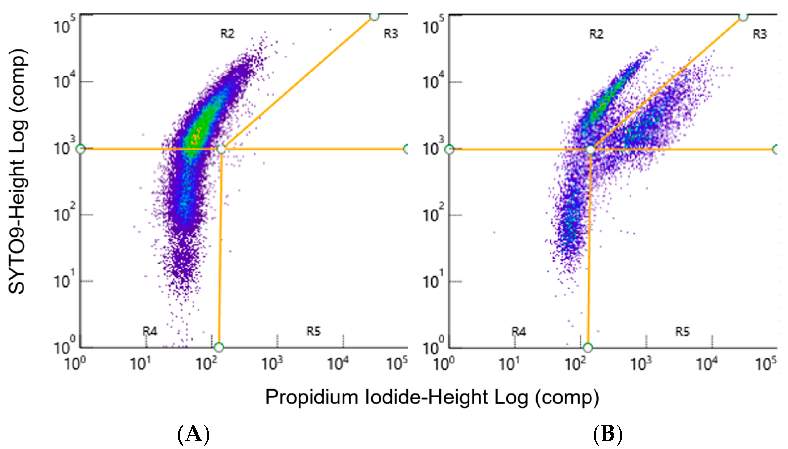 Microorganisms 12 02650 g001 Microorganisms 12 02650 g001