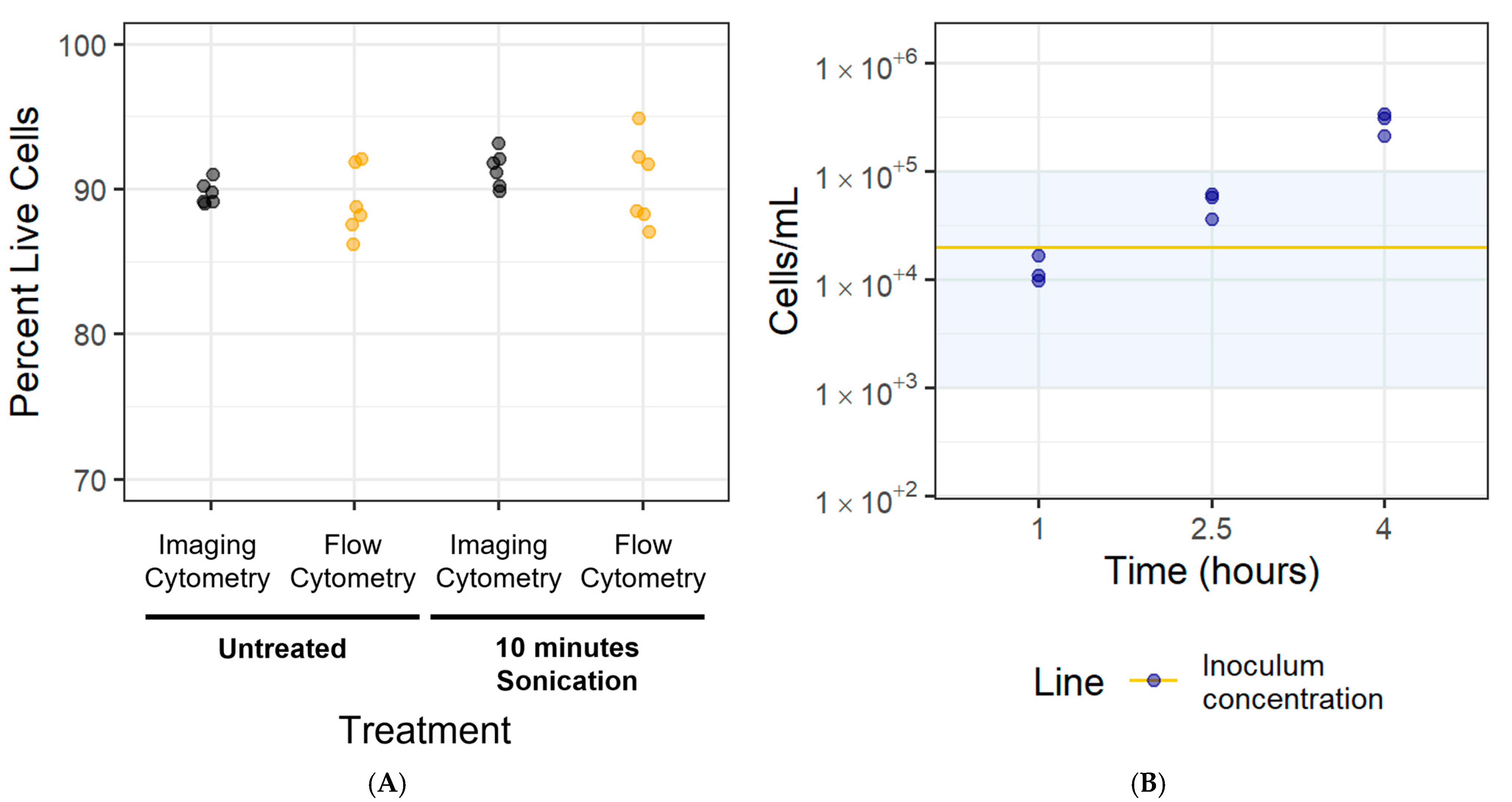 Microorganisms 12 02650 g008 Microorganisms 12 02650 g008