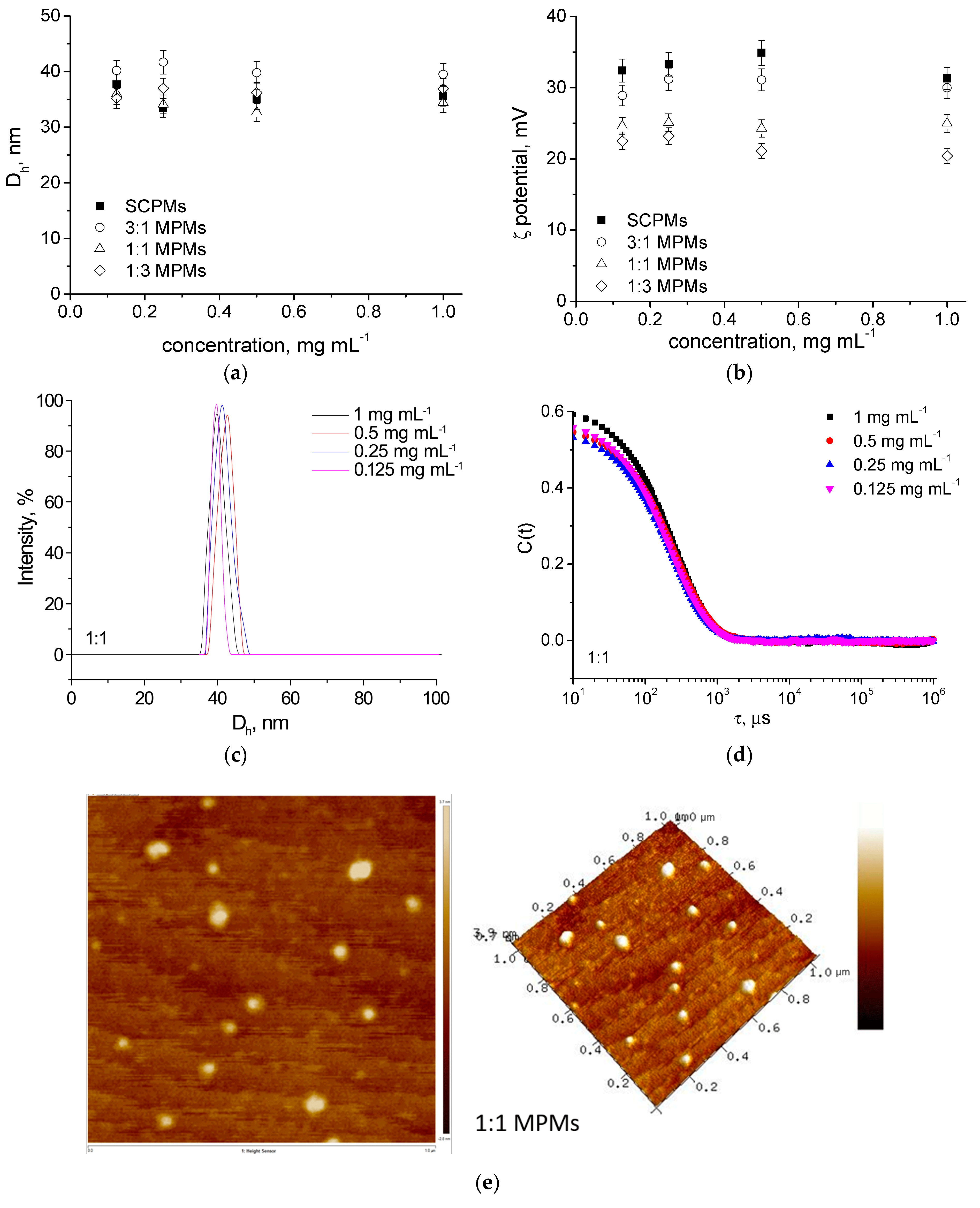 Microorganisms 12 02670 g001