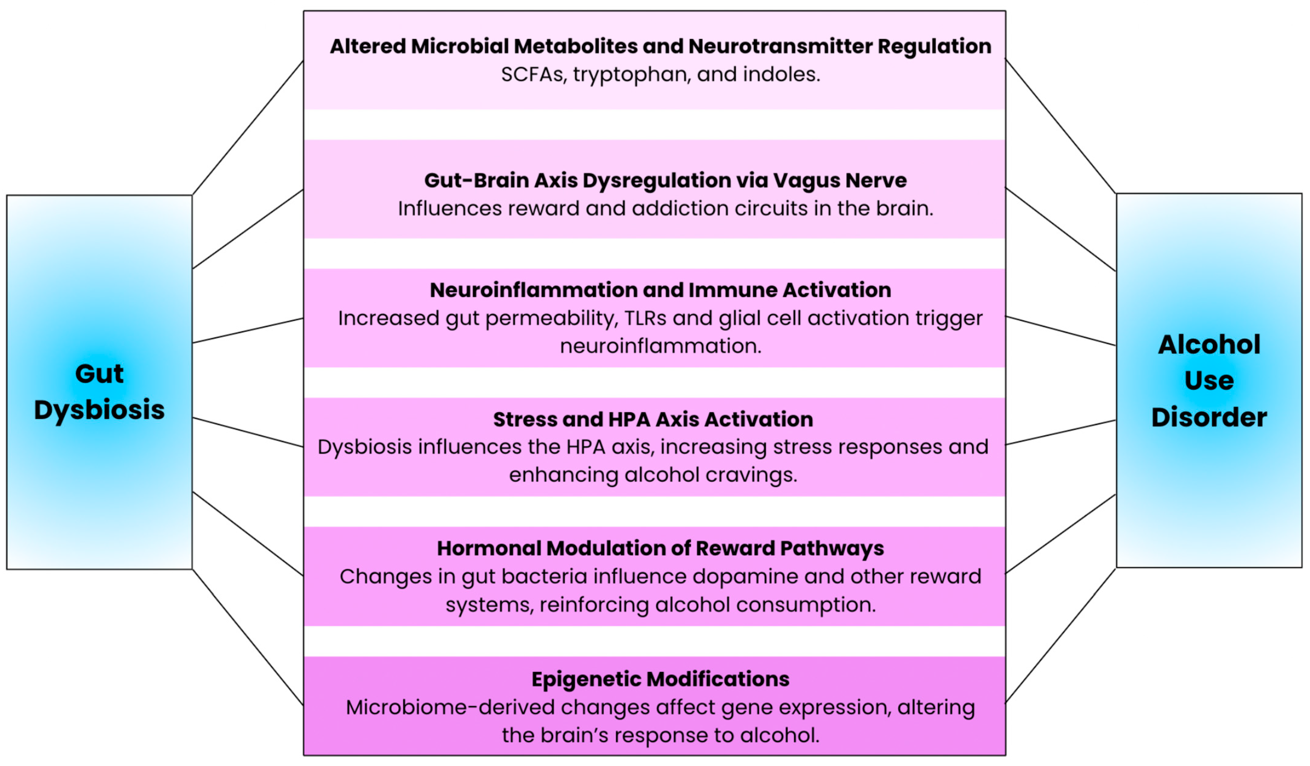 Microorganisms 13 00067 g002