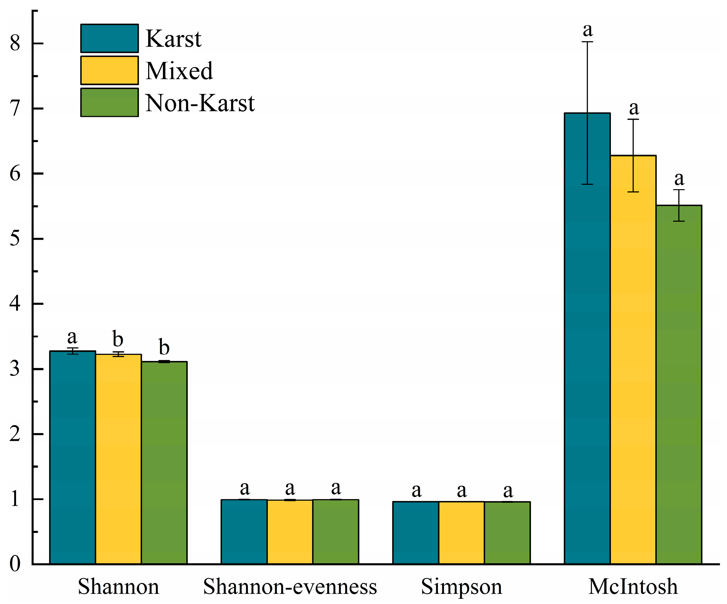 Microorganisms 13 00267 g002