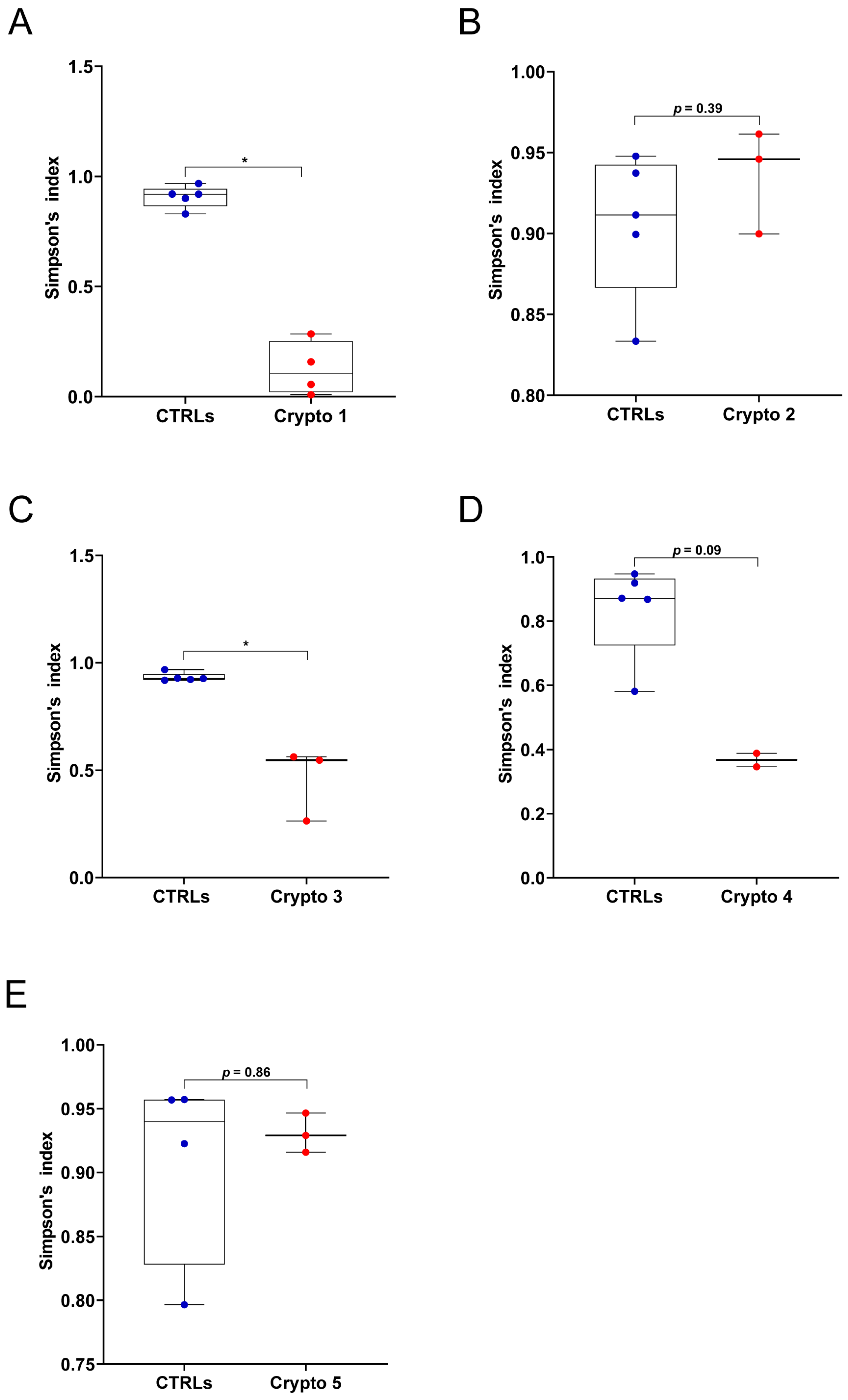 Microorganisms 13 00342 g001
