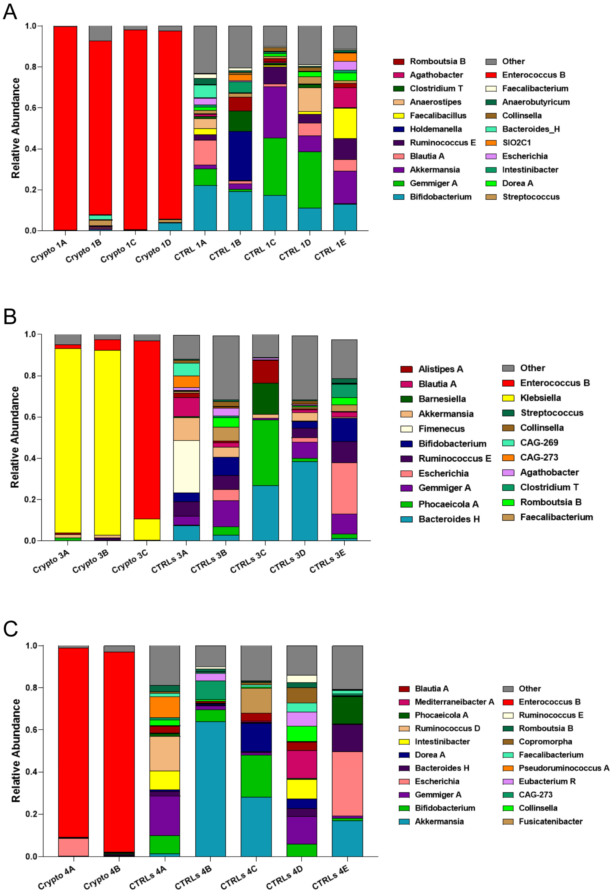 Microorganisms 13 00342 g002