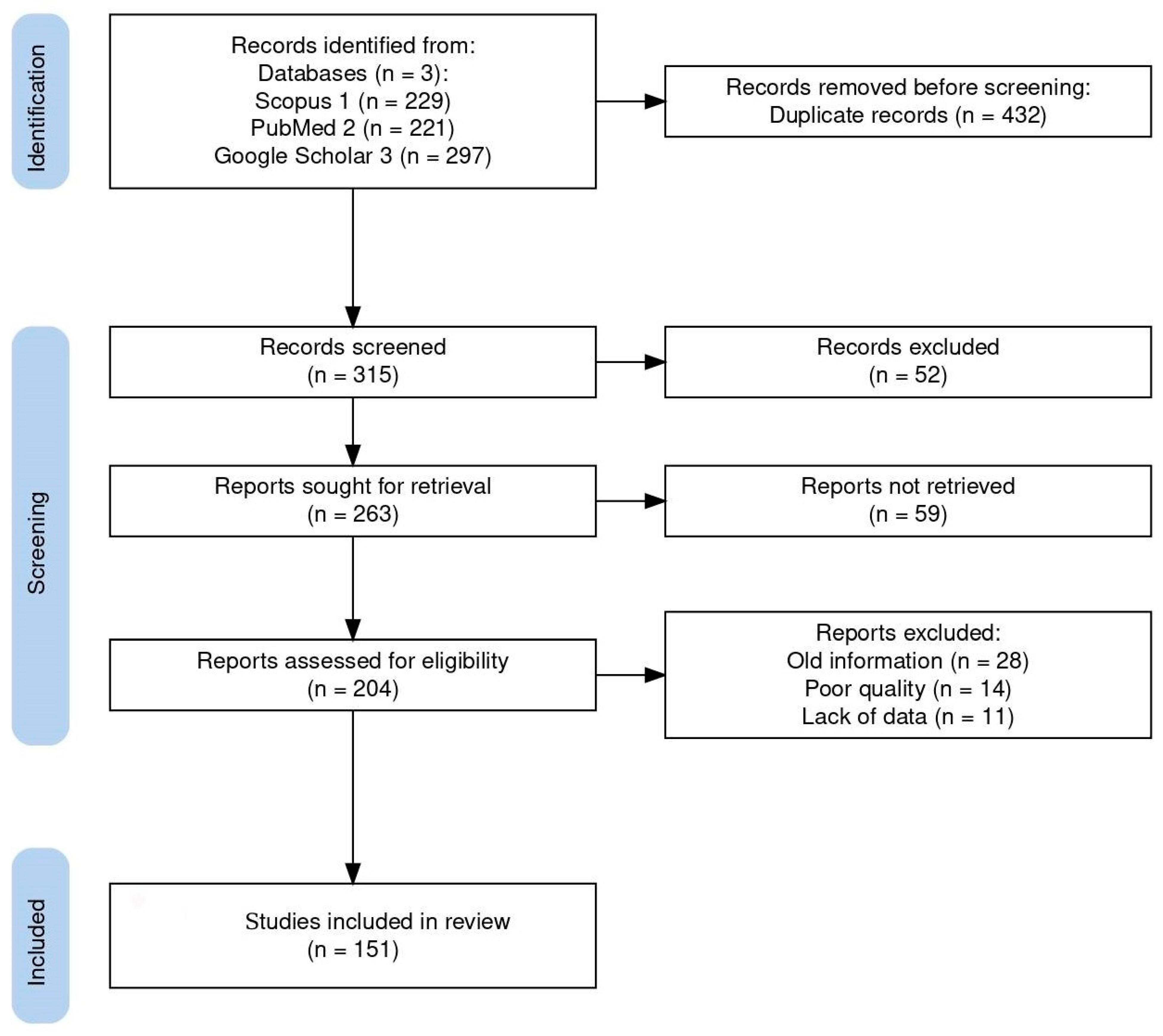 Microorganisms 13 00347 g001 Microorganisms 13 00347 g001