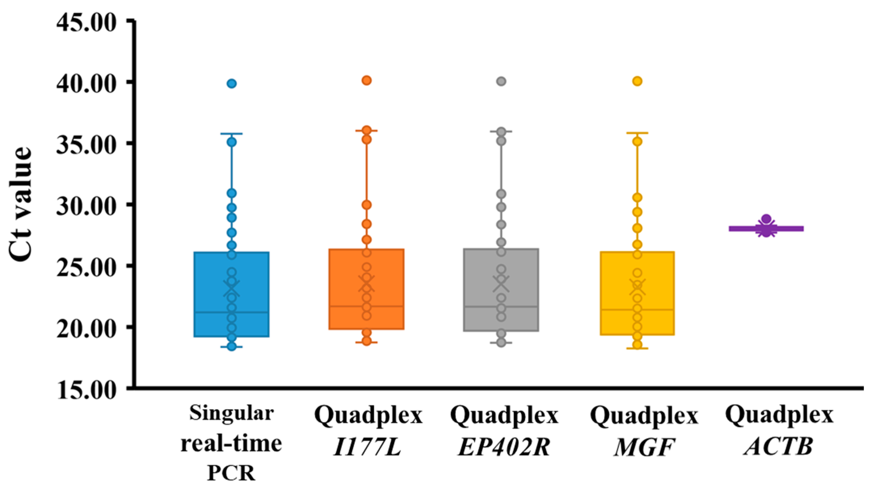 Microorganisms 13 00615 g002