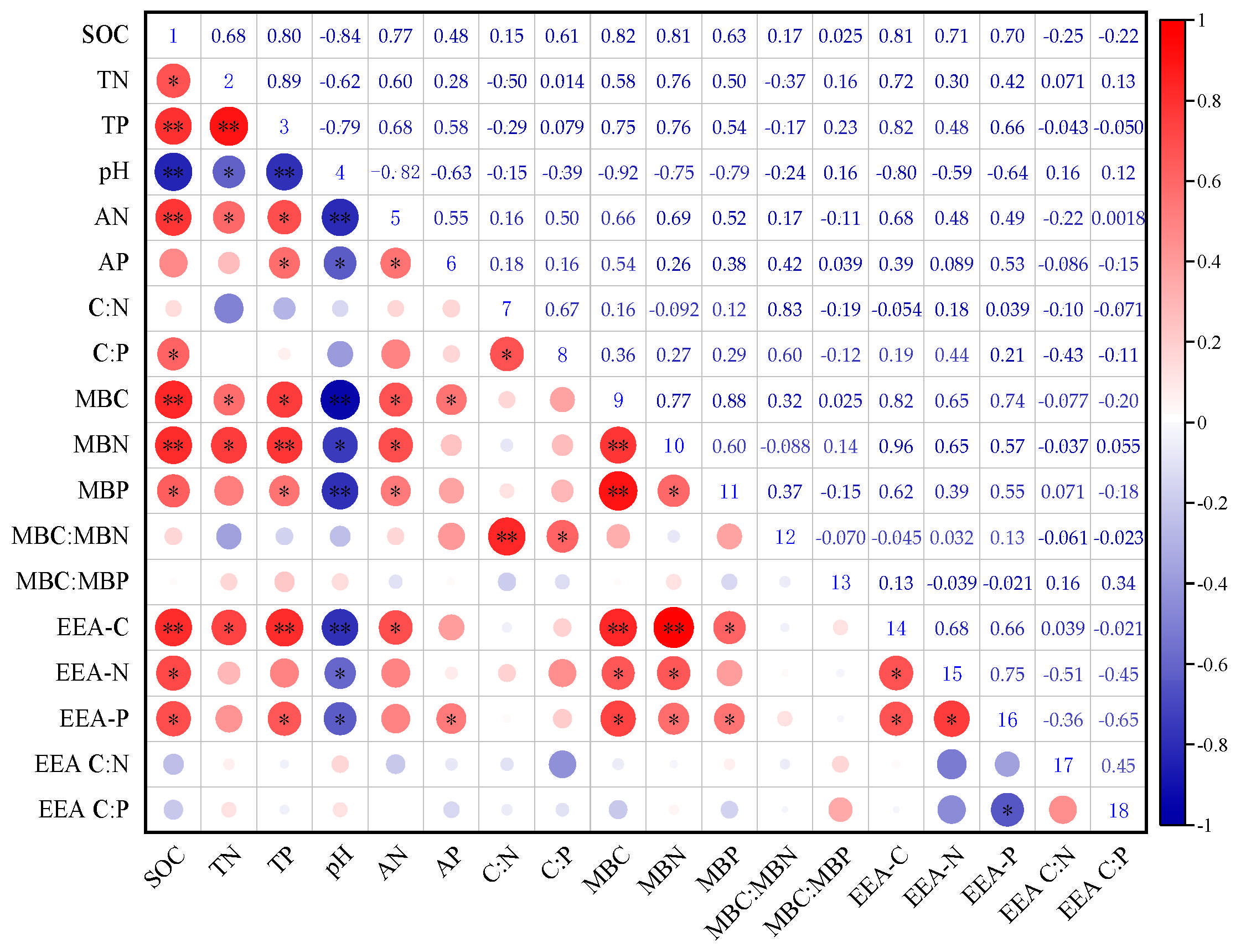 Microorganisms 13 00729 g008
