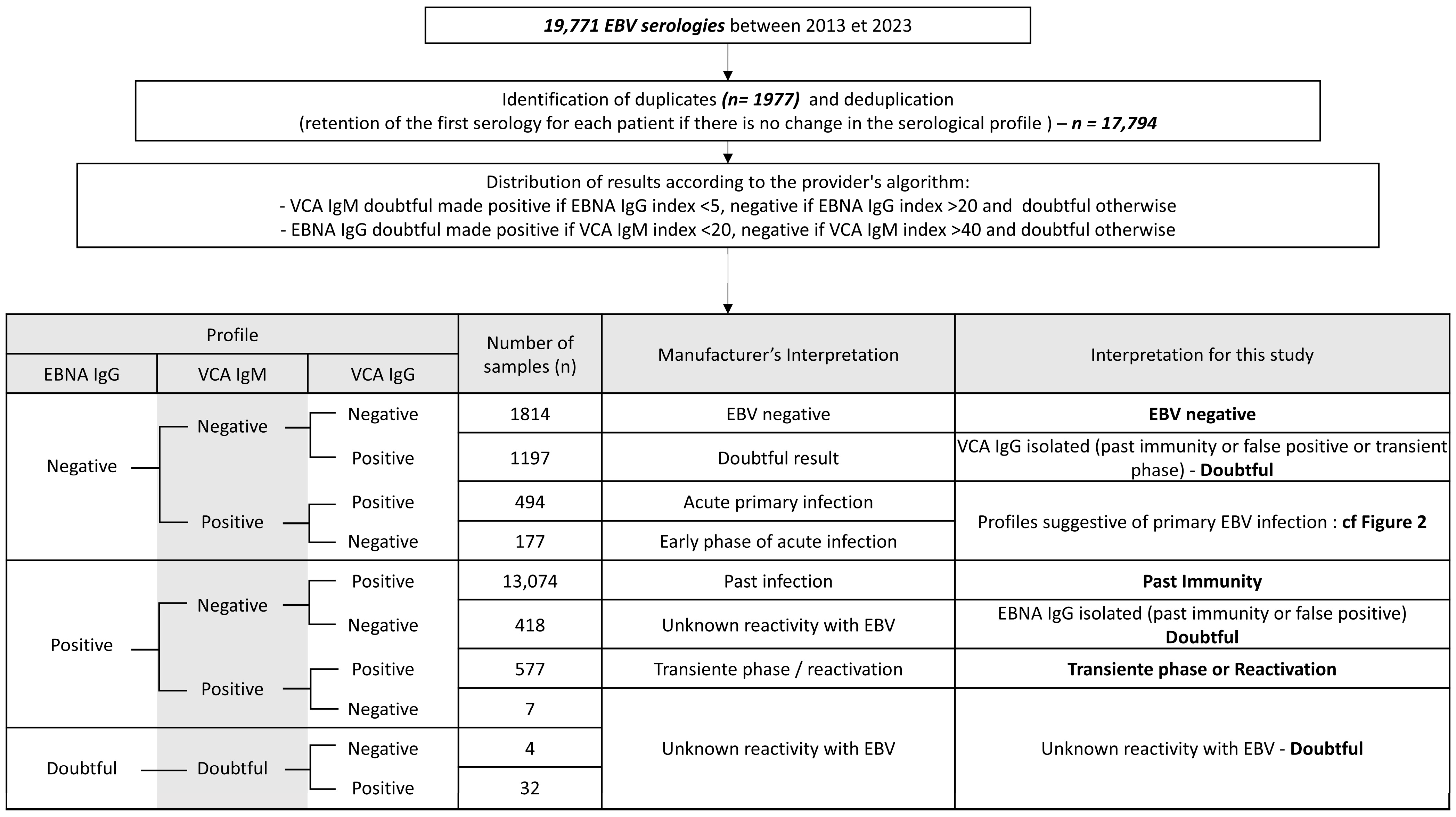 Microorganisms 13 00733 g001