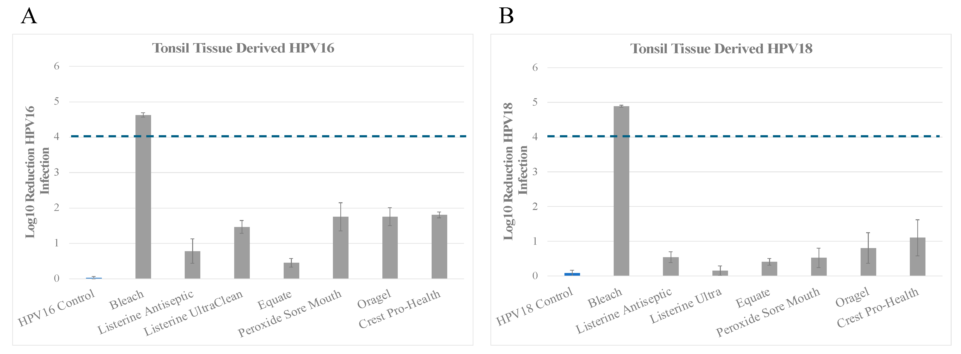 Microorganisms 13 00734 g001 Microorganisms 13 00734 g001