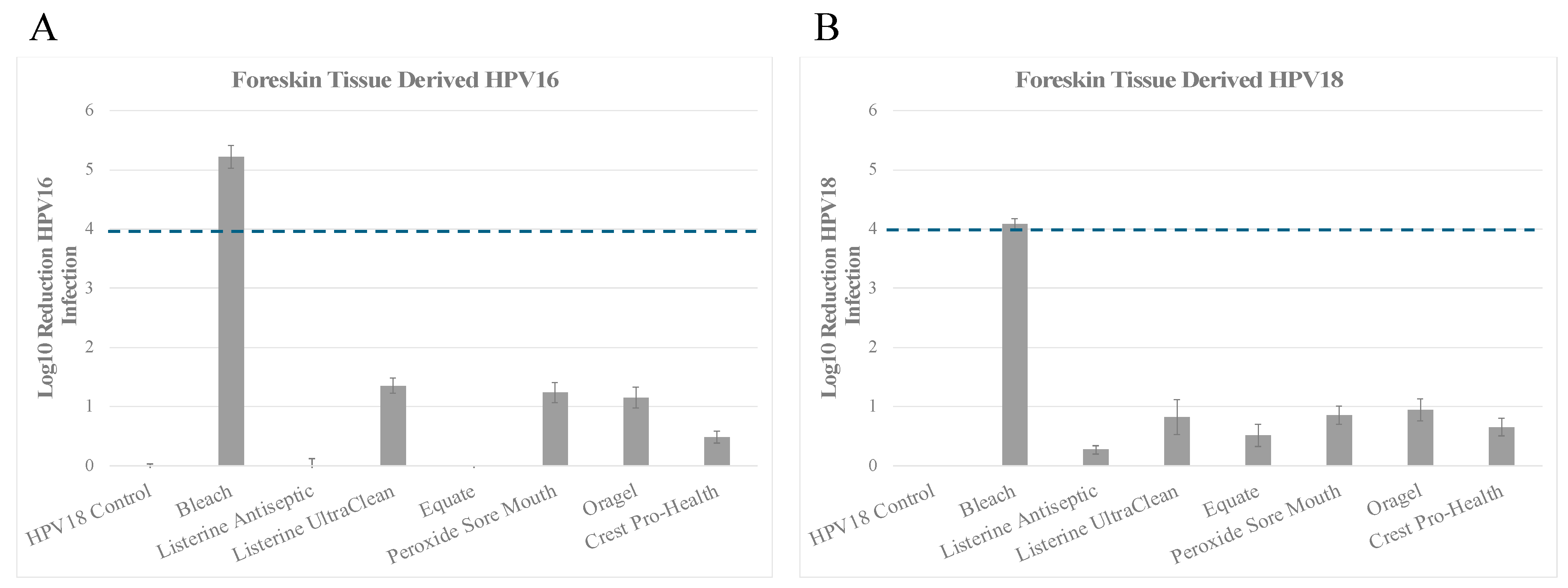 Microorganisms 13 00734 g003 Microorganisms 13 00734 g003