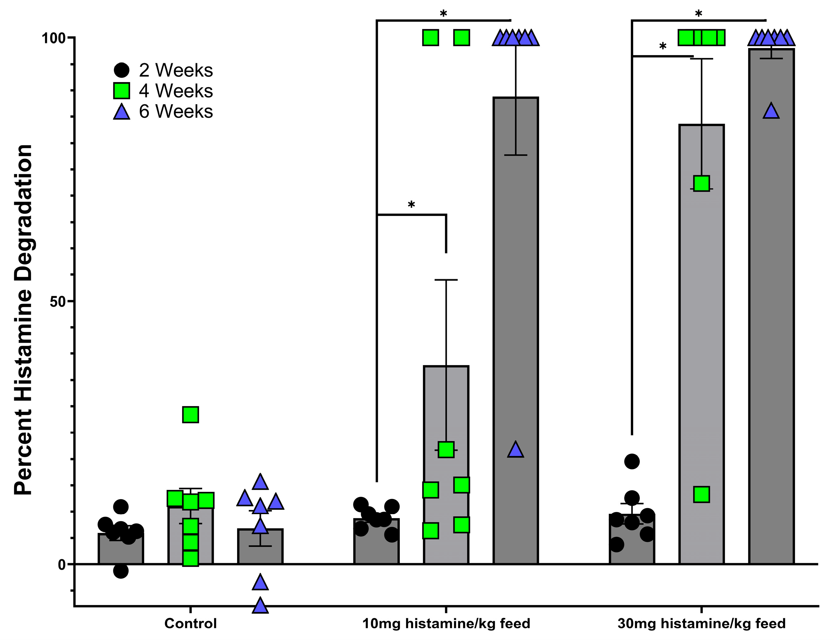 Microorganisms 13 00751 g003