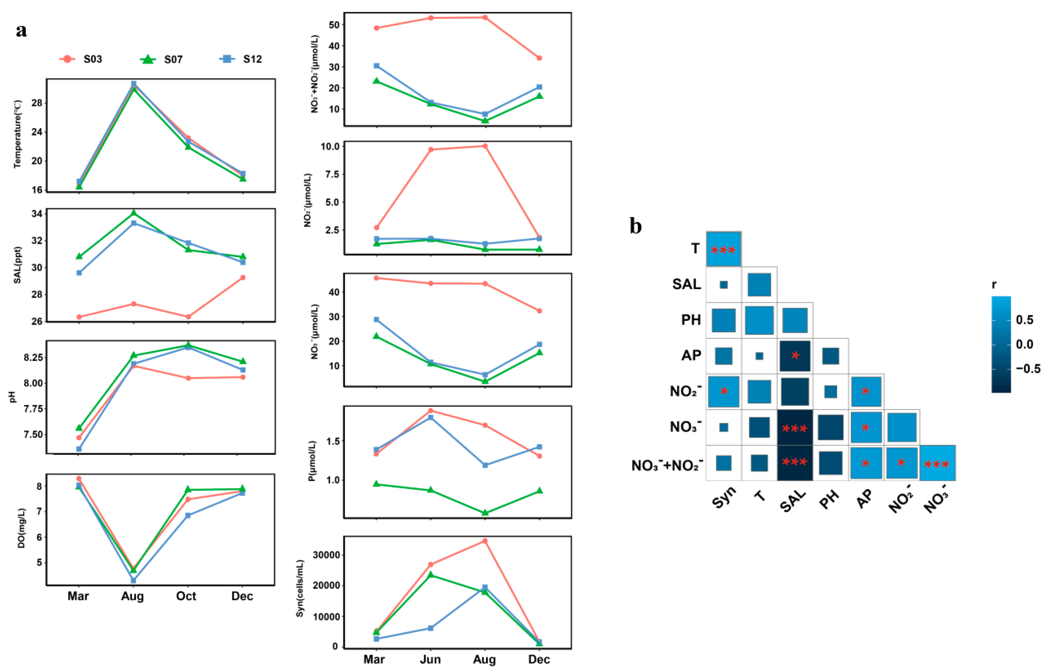 Microorganisms 13 00764 g002