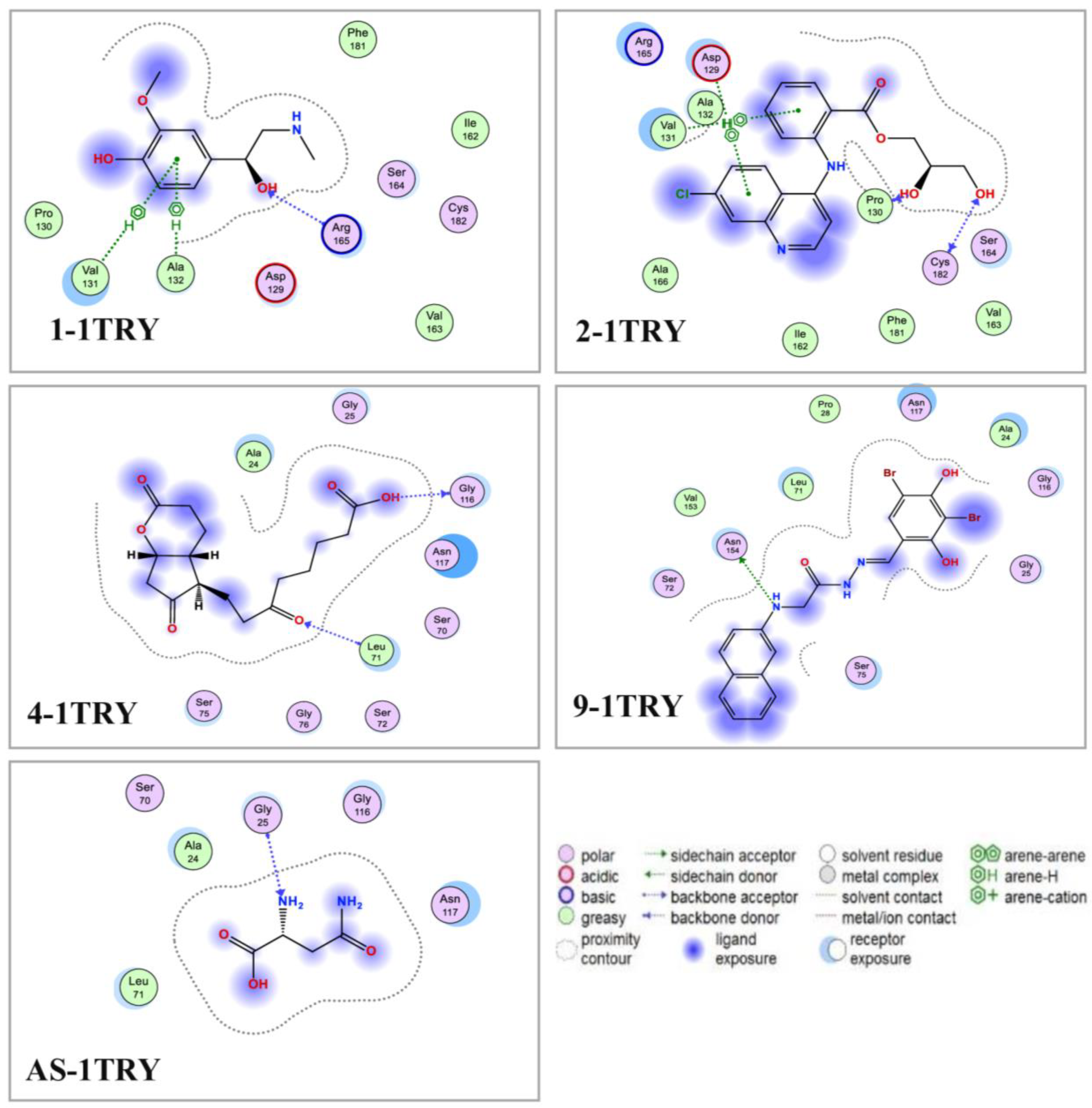 Microorganisms 13 00800 g009