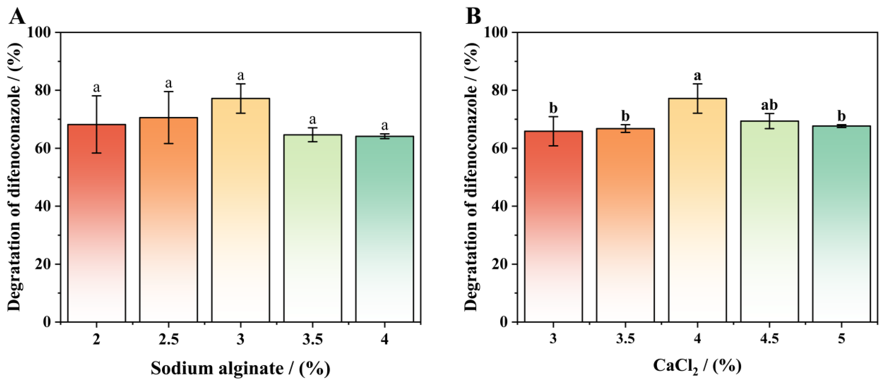 Microorganisms 13 00802 g009