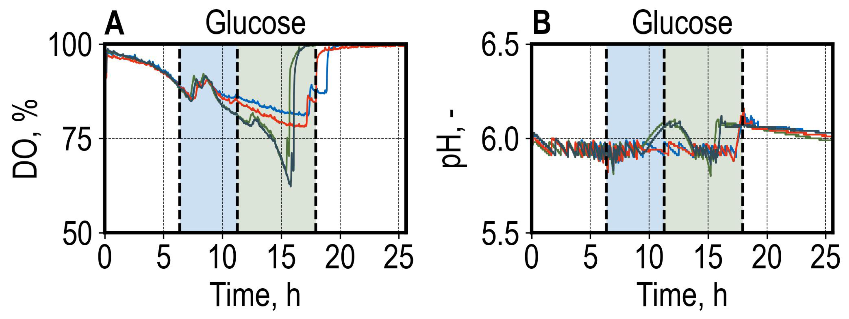 Microorganisms 13 00849 g004