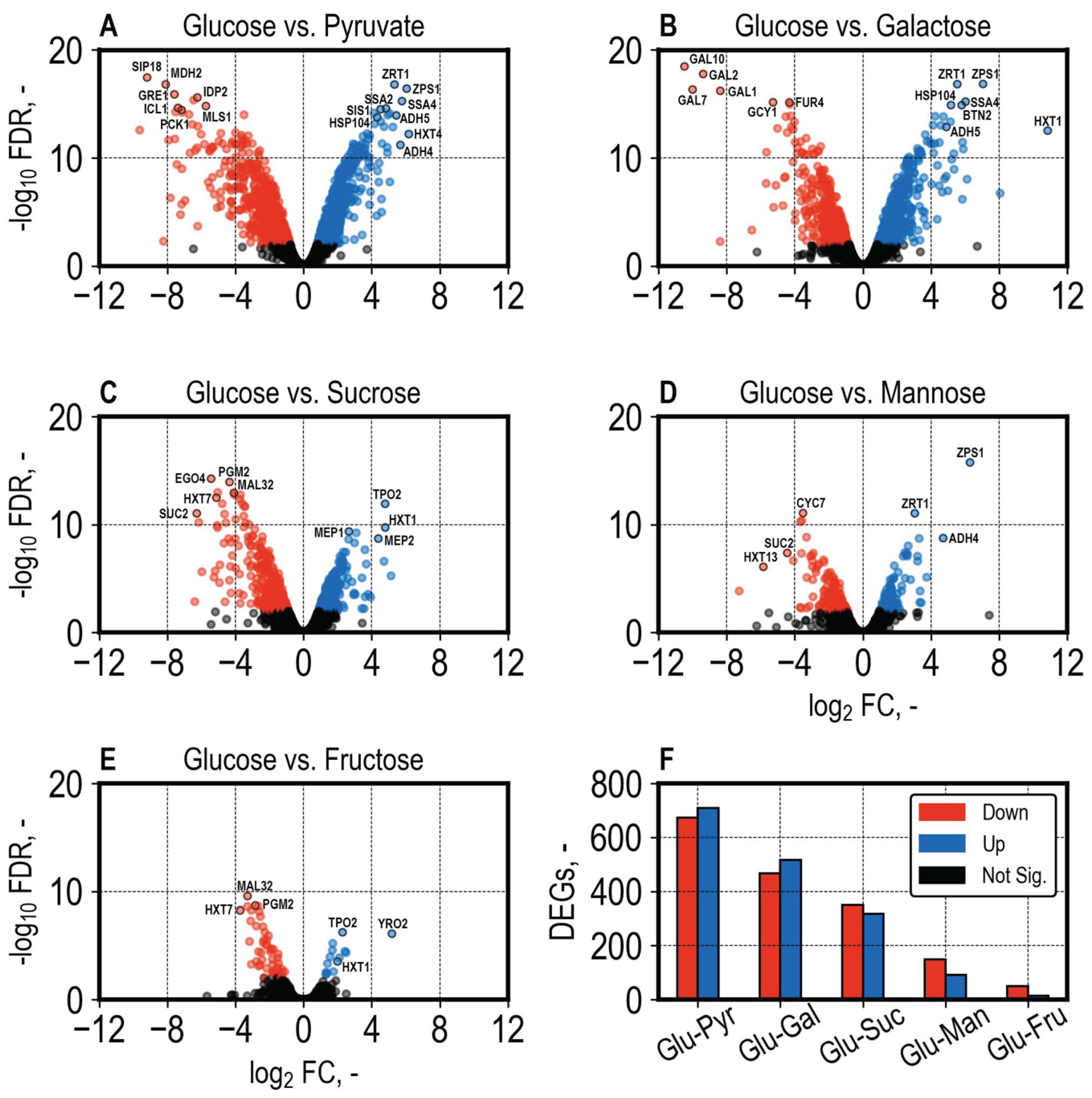 Microorganisms 13 00849 g009