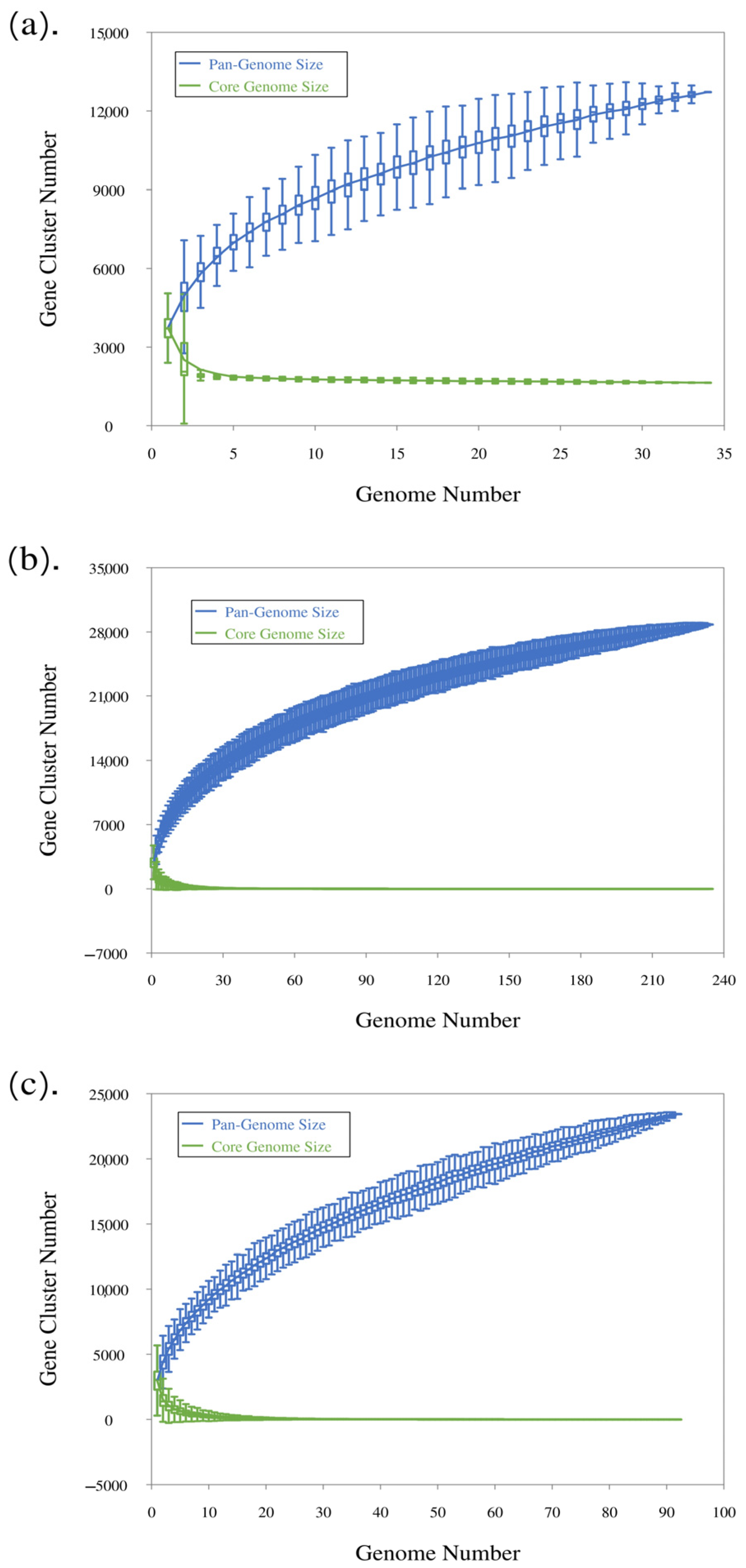 Microorganisms 13 00857 g003