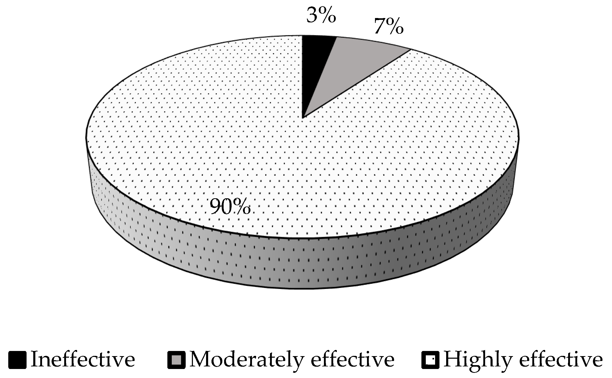 Microorganisms 13 00876 g002