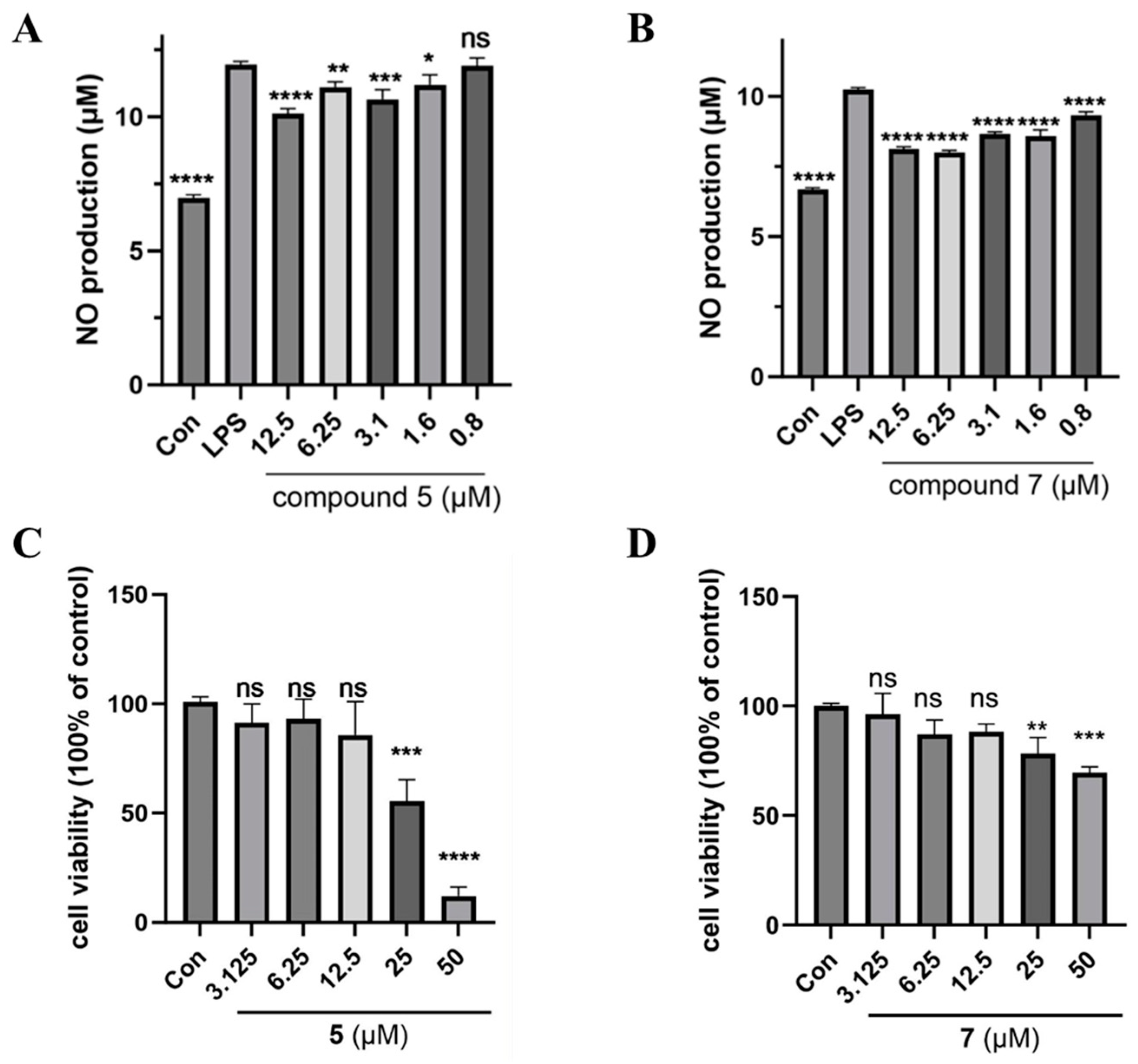 Microorganisms 13 00890 g007