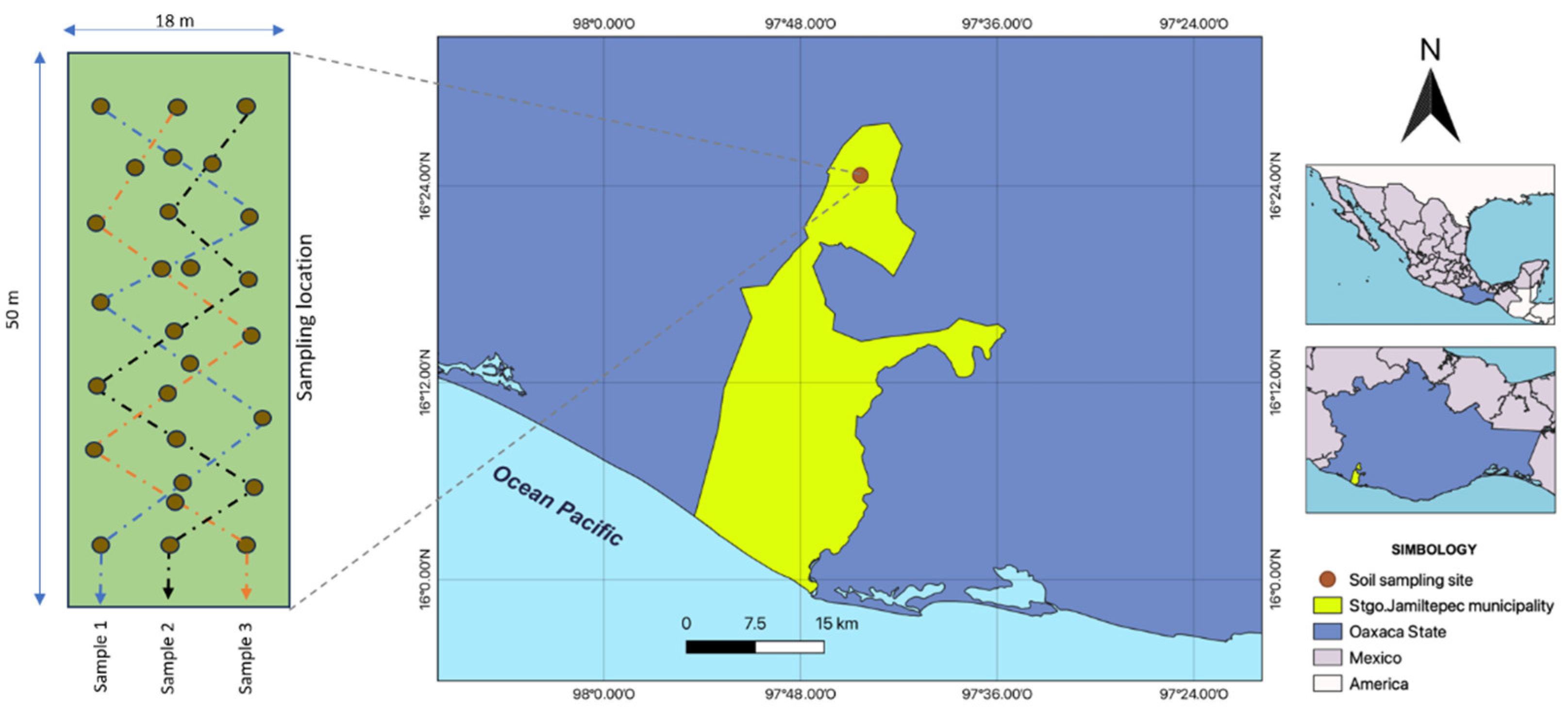 Microorganisms 13 00909 g001