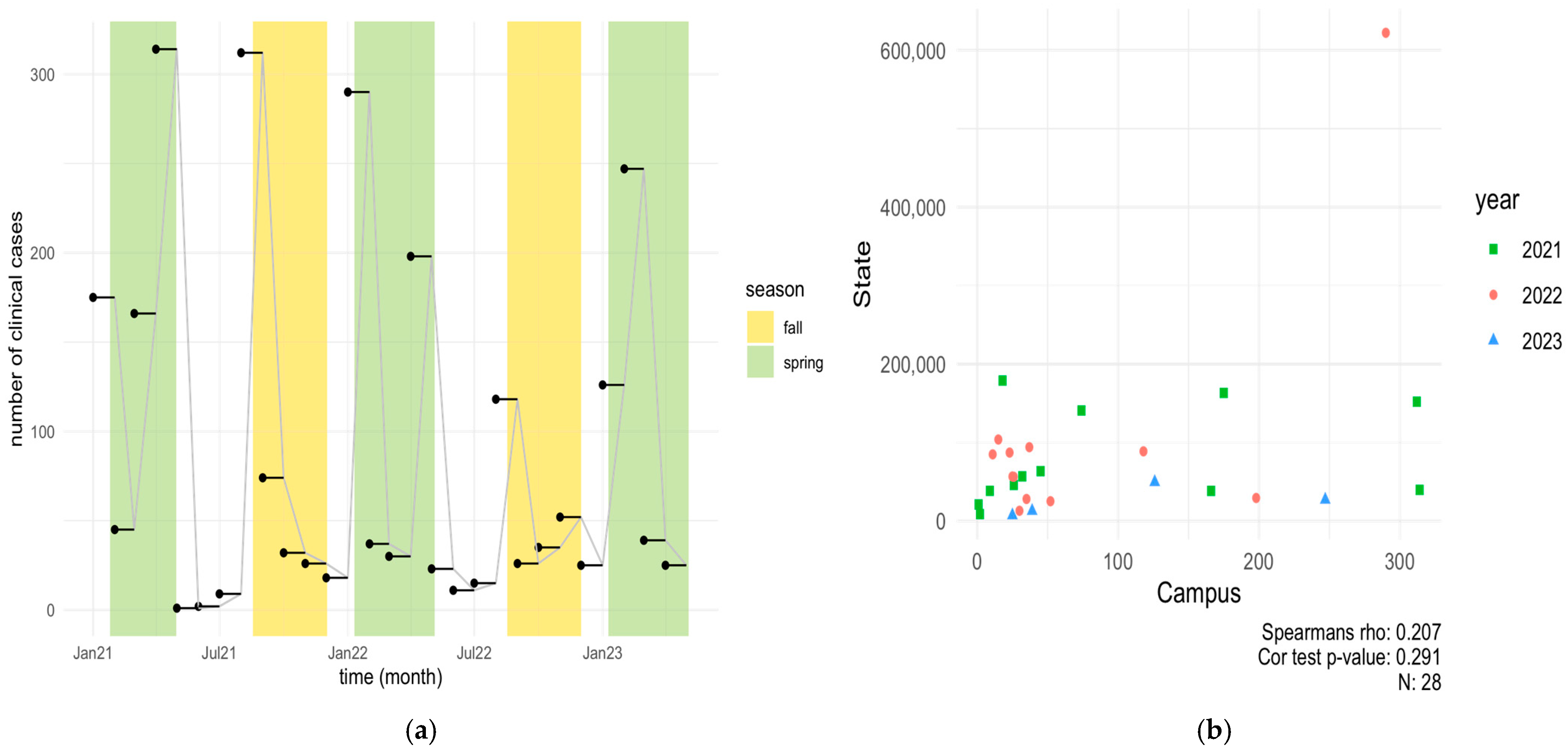 Microorganisms 13 00924 g002