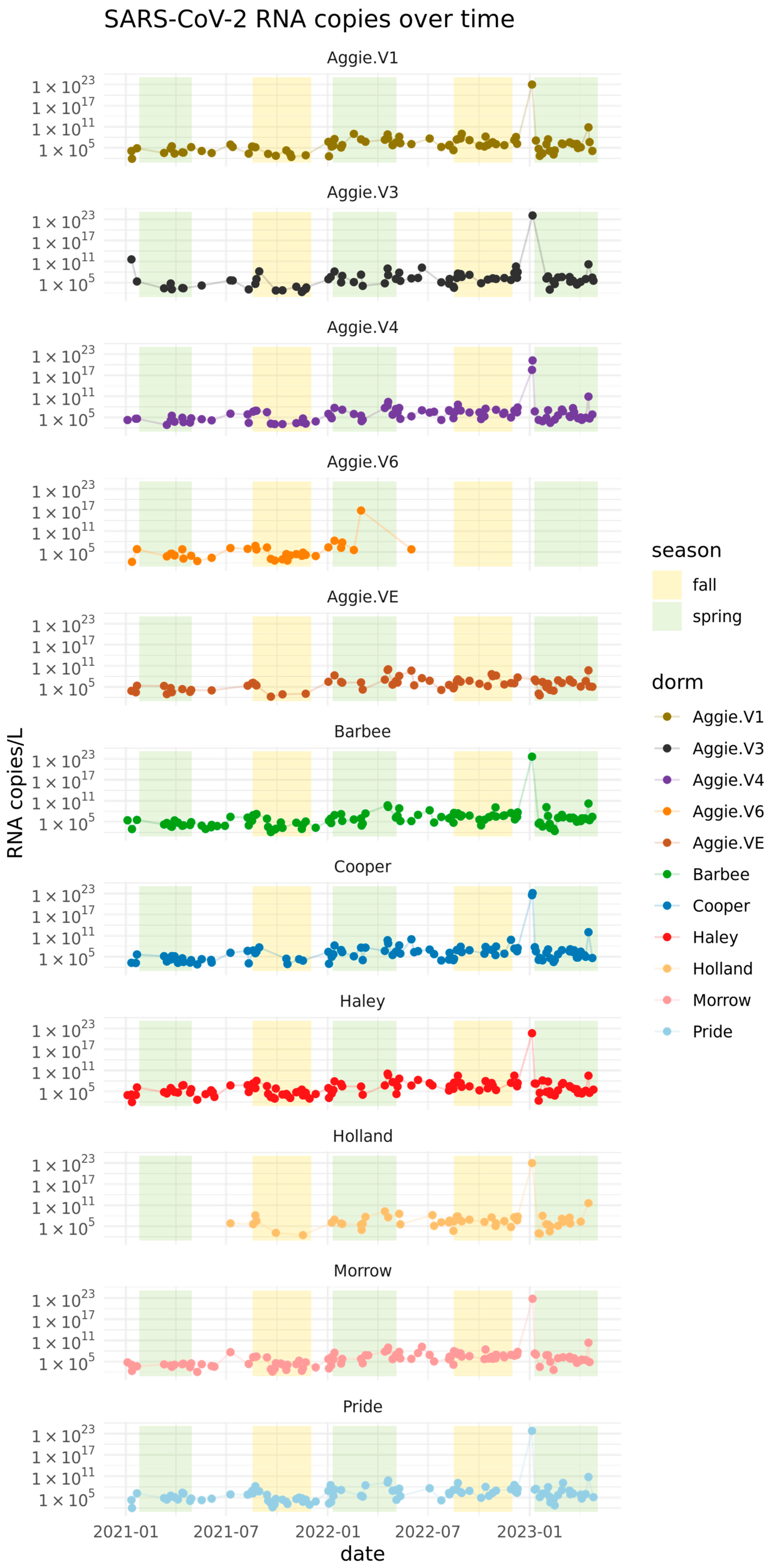 Microorganisms 13 00924 g0a1