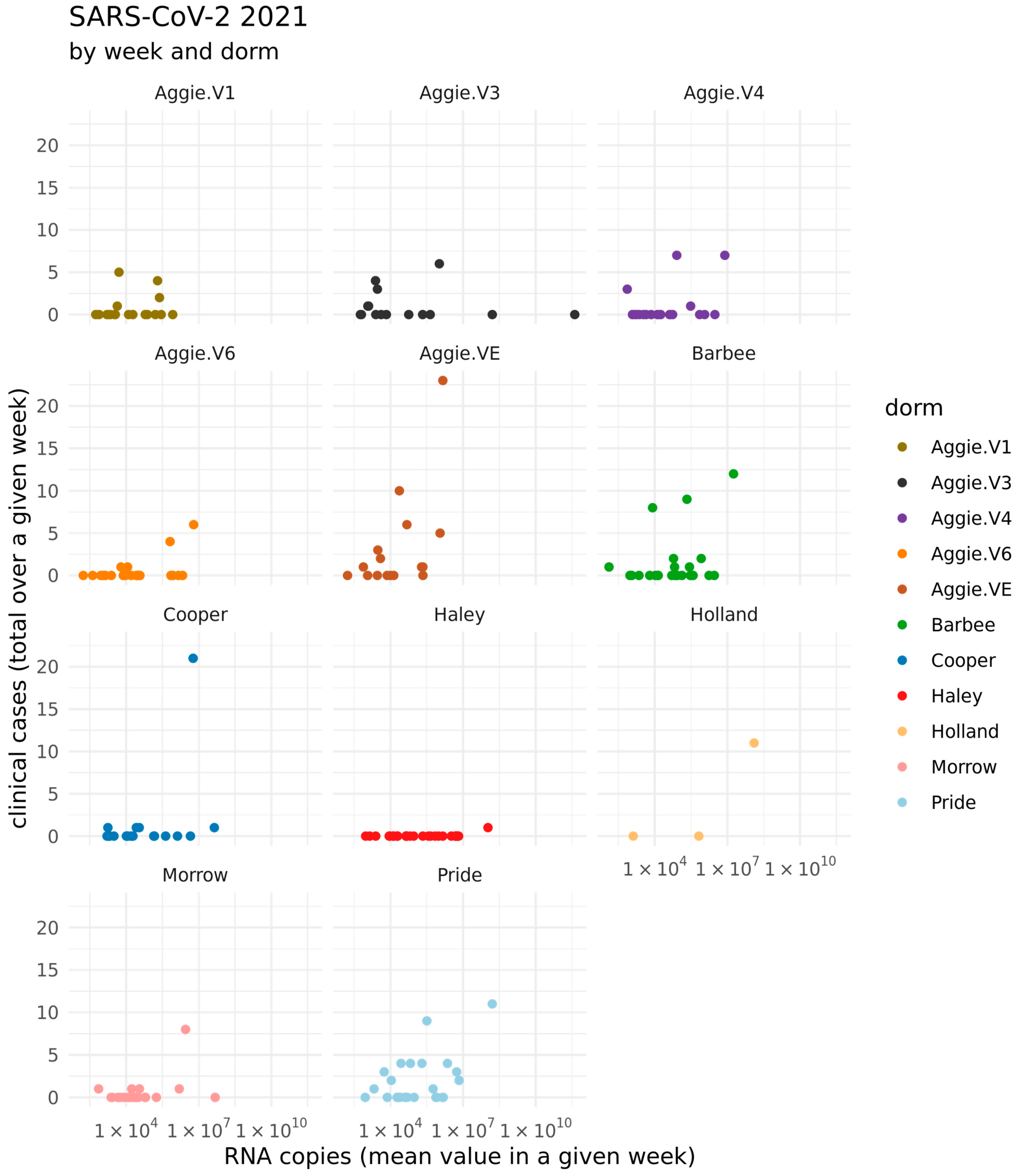 Microorganisms 13 00924 g0a2