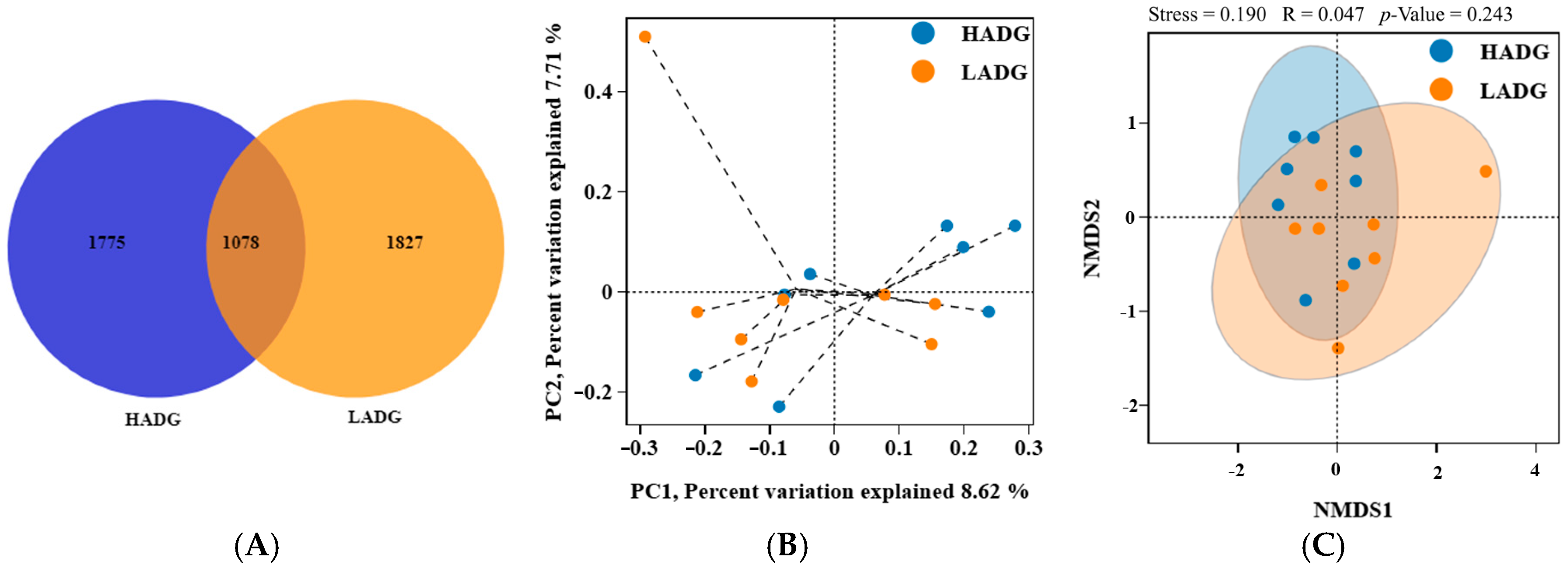 Microorganisms 13 00943 g001