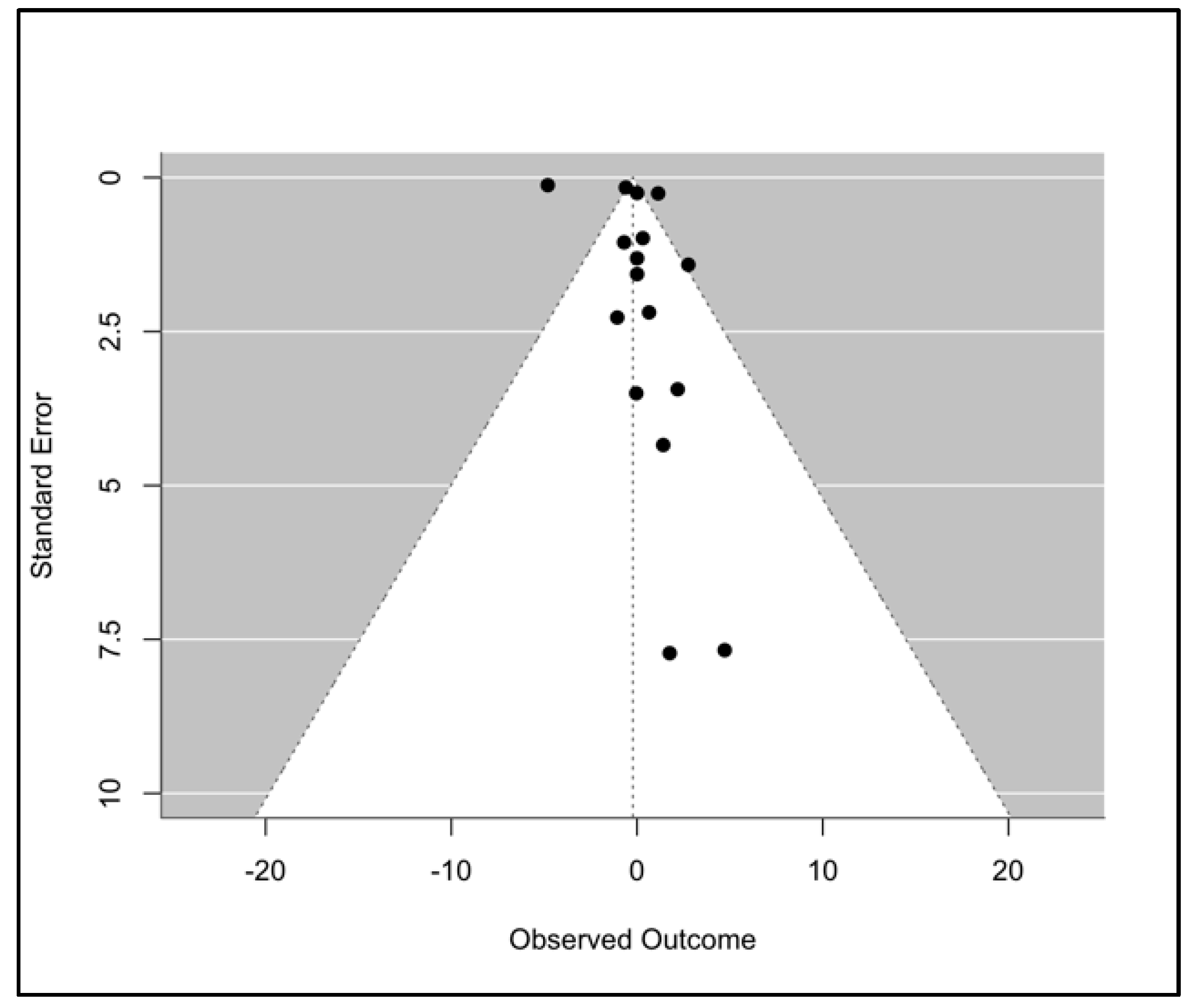 Microorganisms 13 00973 g005
