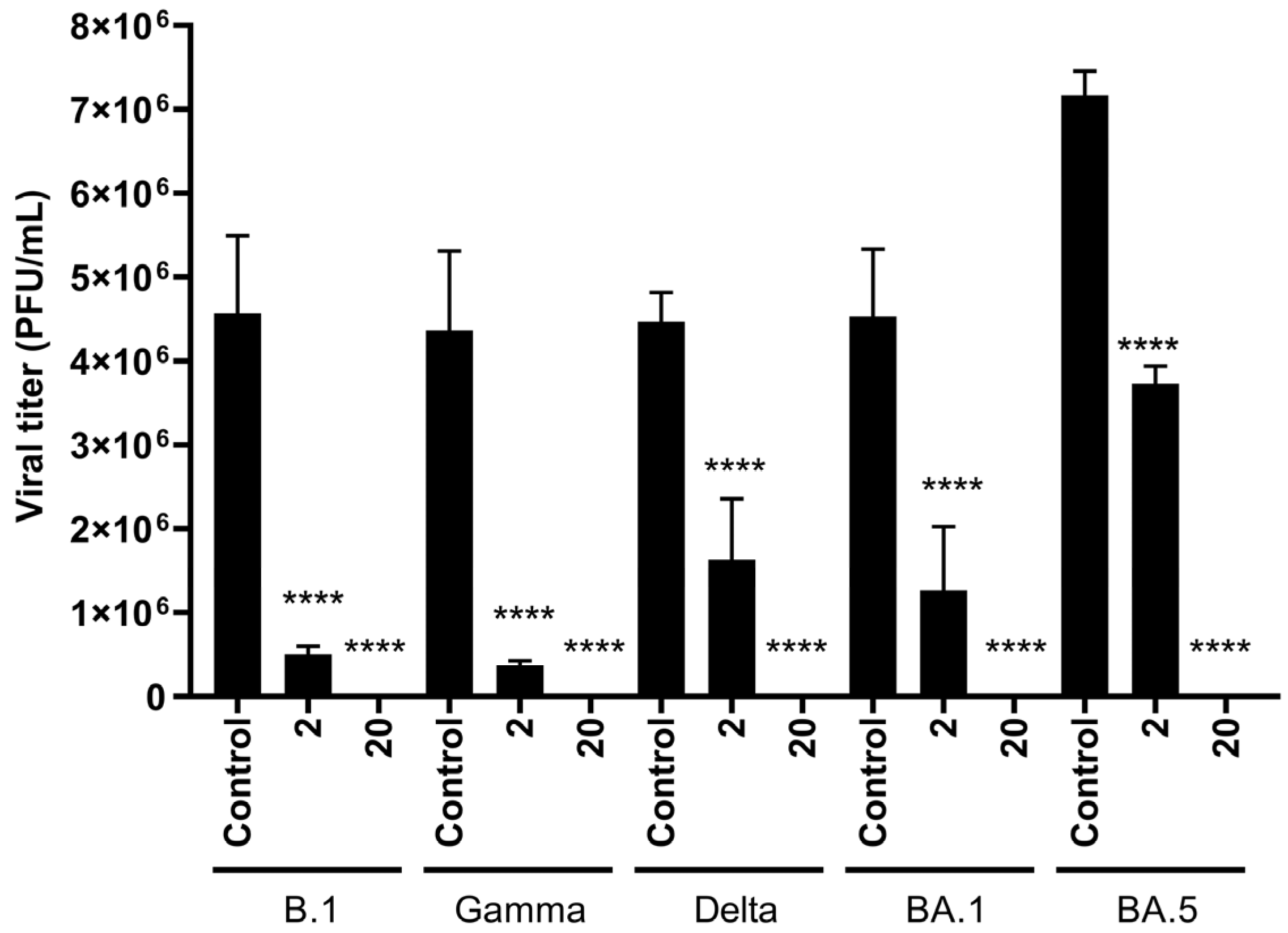 Microorganisms 13 01004 g003