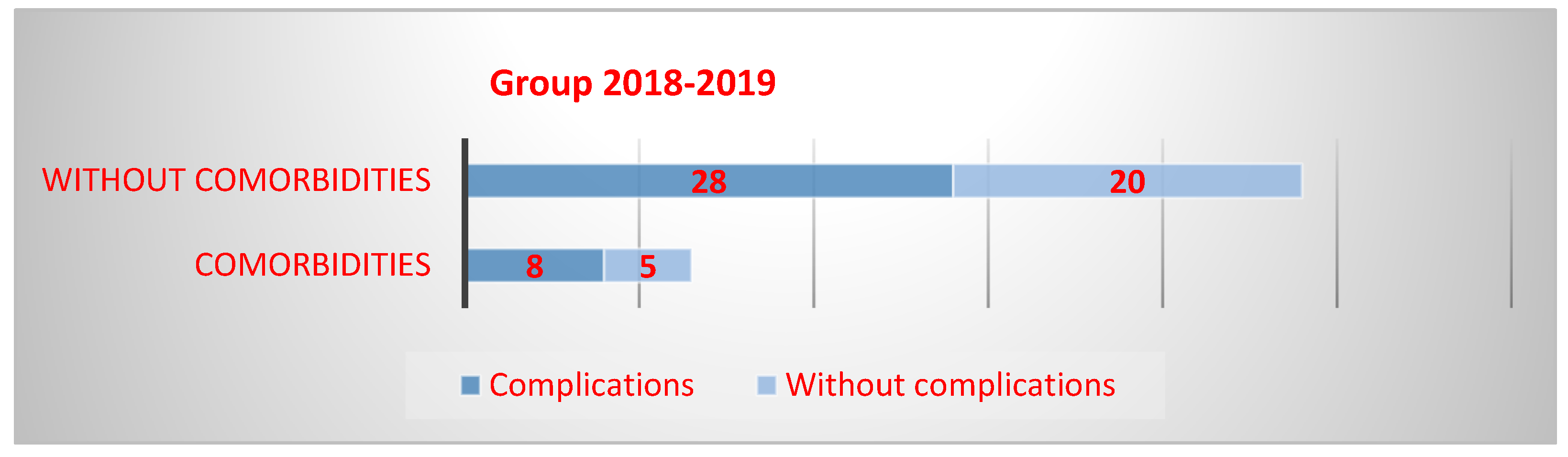 Microorganisms 13 01152 g003