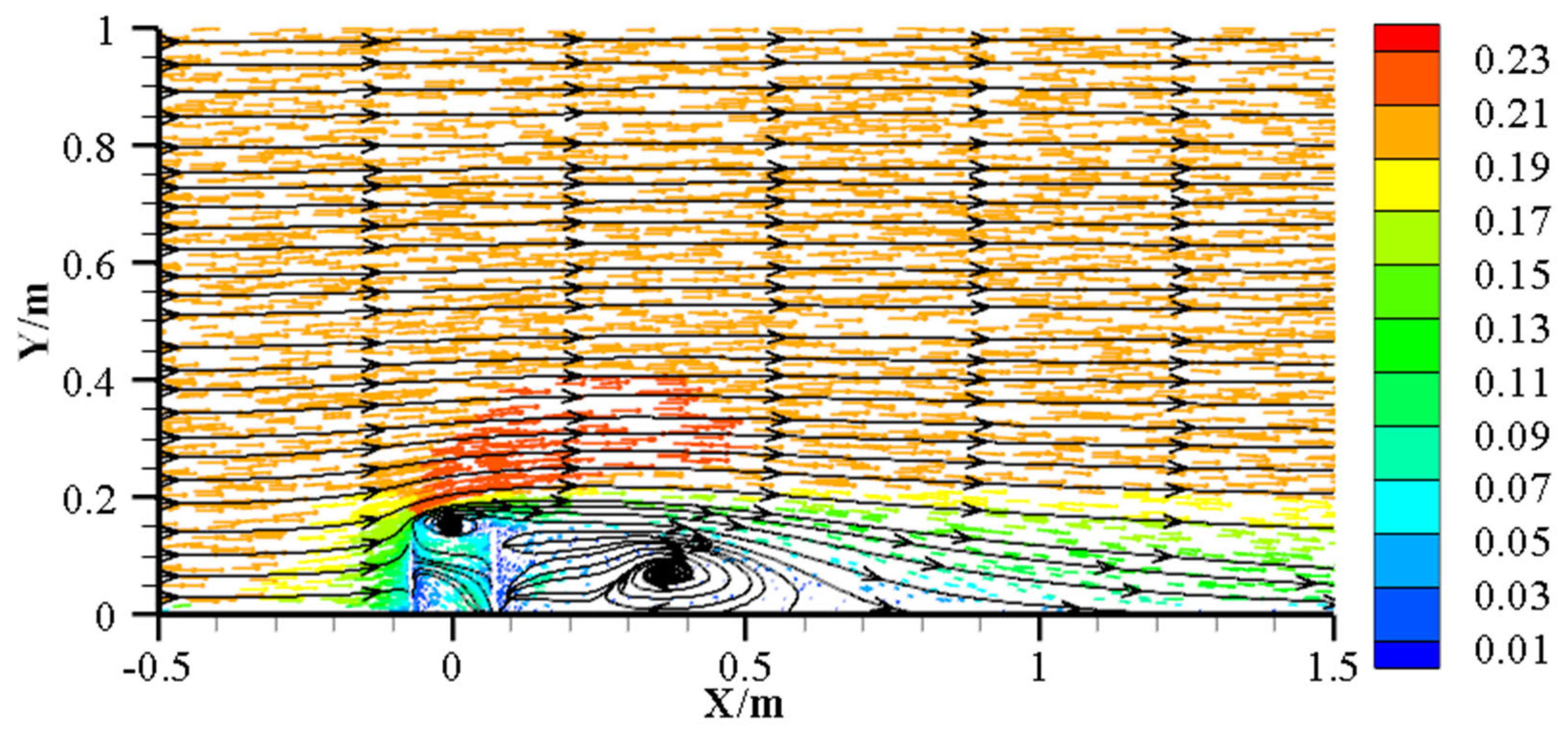 Microorganisms 13 01194 g009