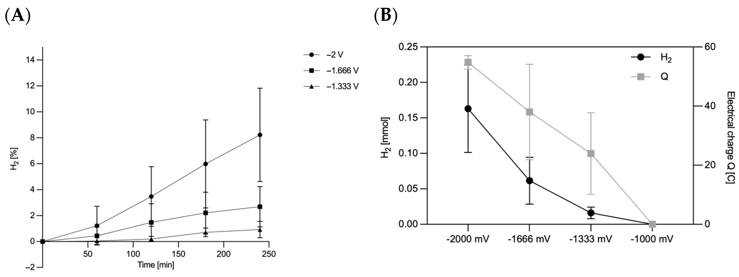 Microorganisms 13 01720 g003