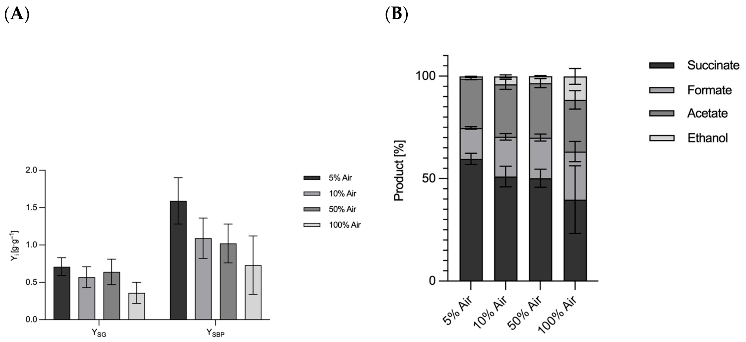 Microorganisms 13 01720 g006