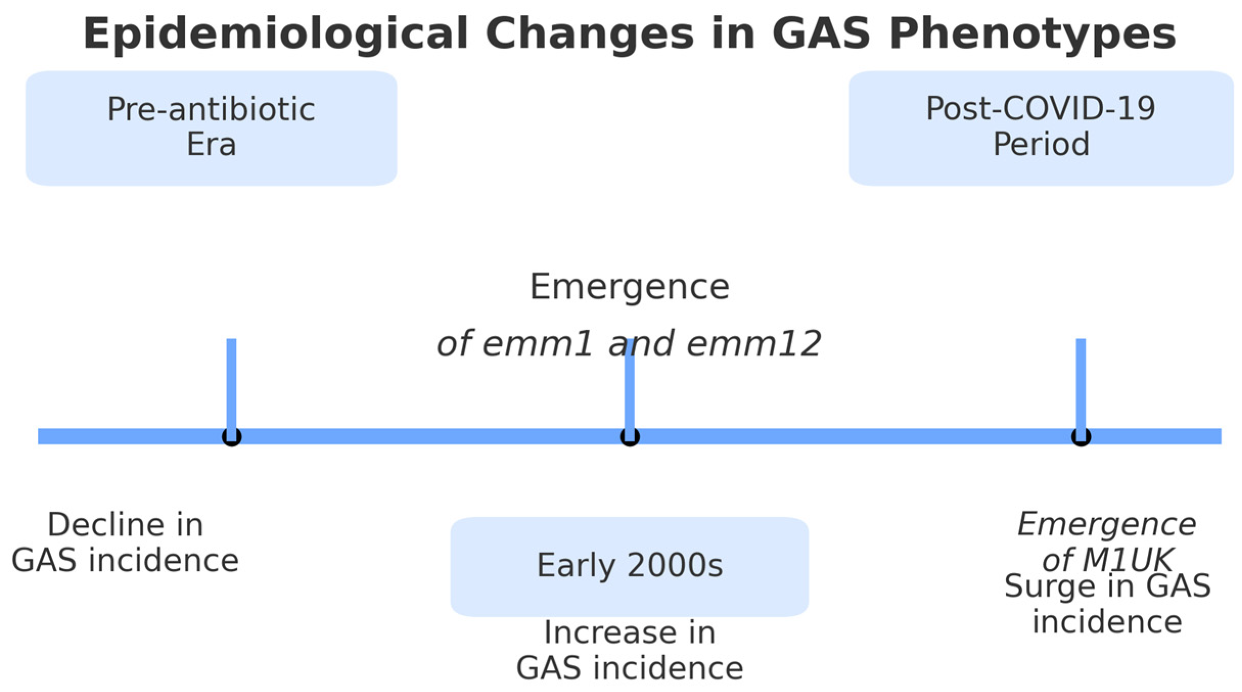 Microorganisms 13 01871 g001 Microorganisms 13 01871 g001
