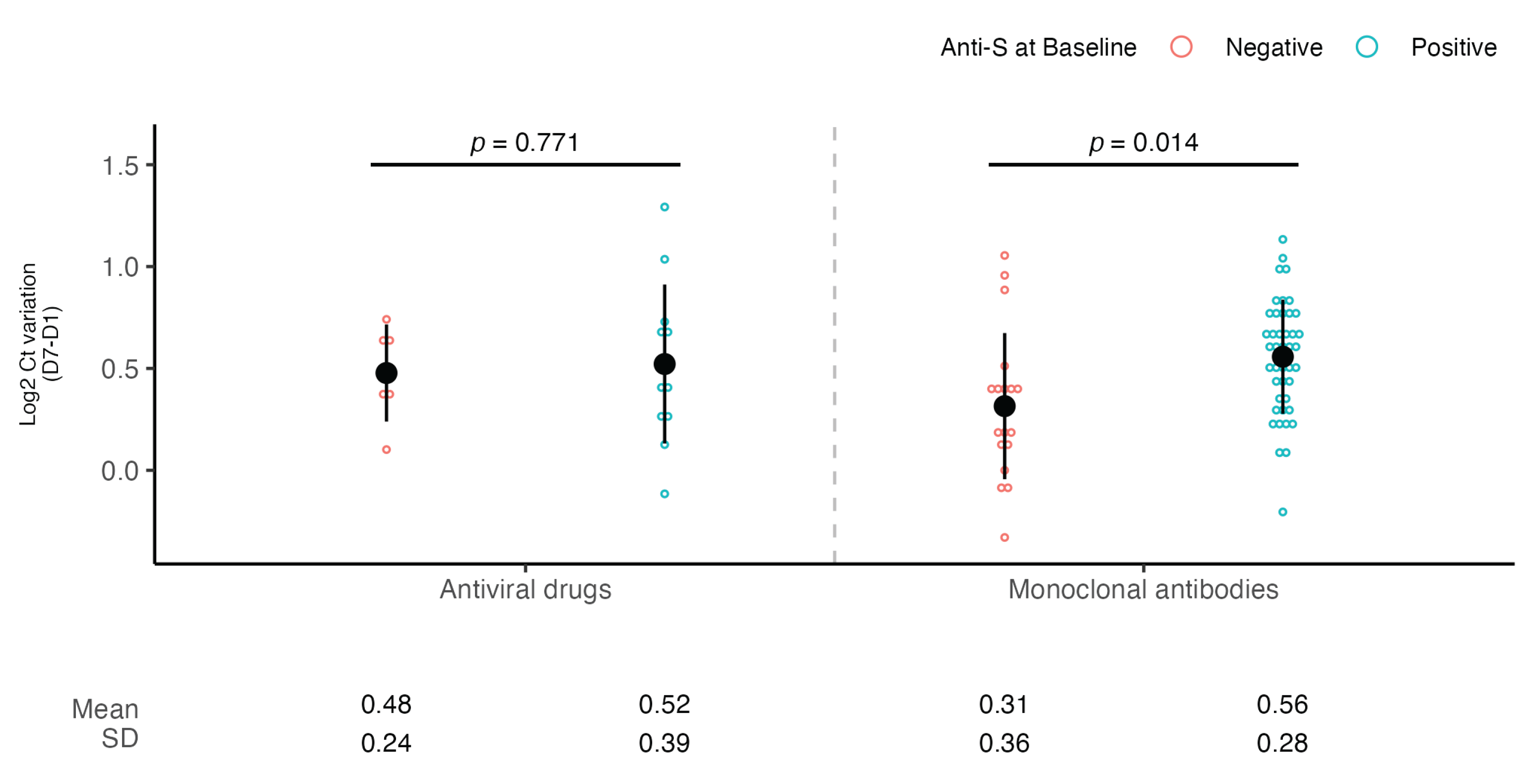 Microorganisms 13 01872 g003 Microorganisms 13 01872 g003