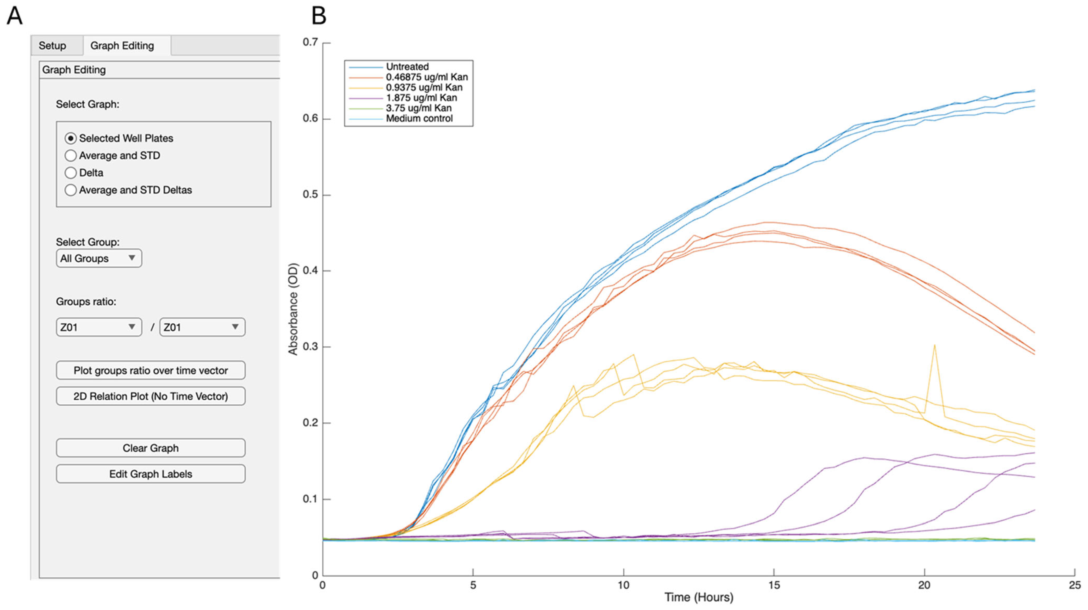 Microorganisms 13 01889 g002 Microorganisms 13 01889 g002
