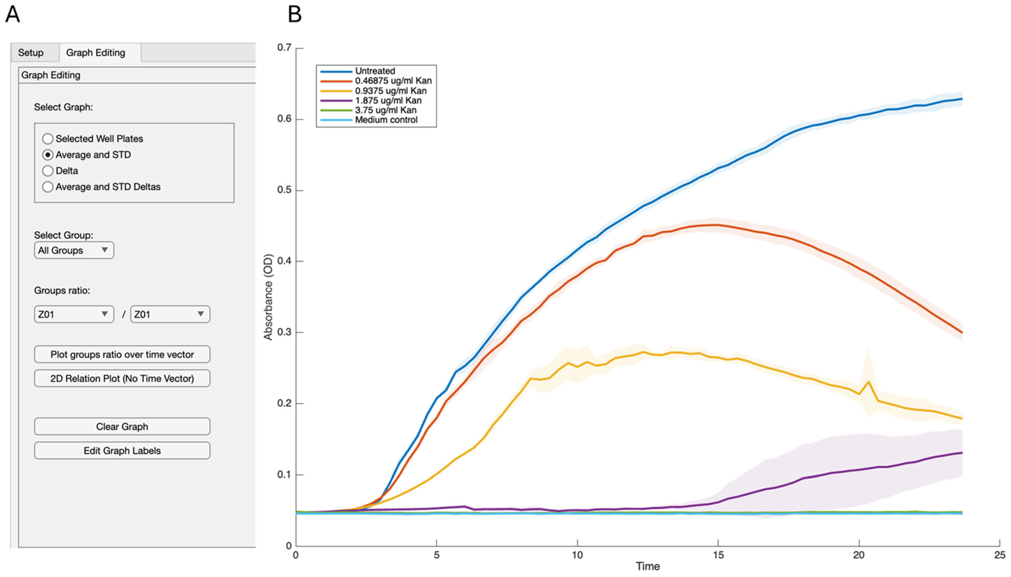 Microorganisms 13 01889 g003 Microorganisms 13 01889 g003