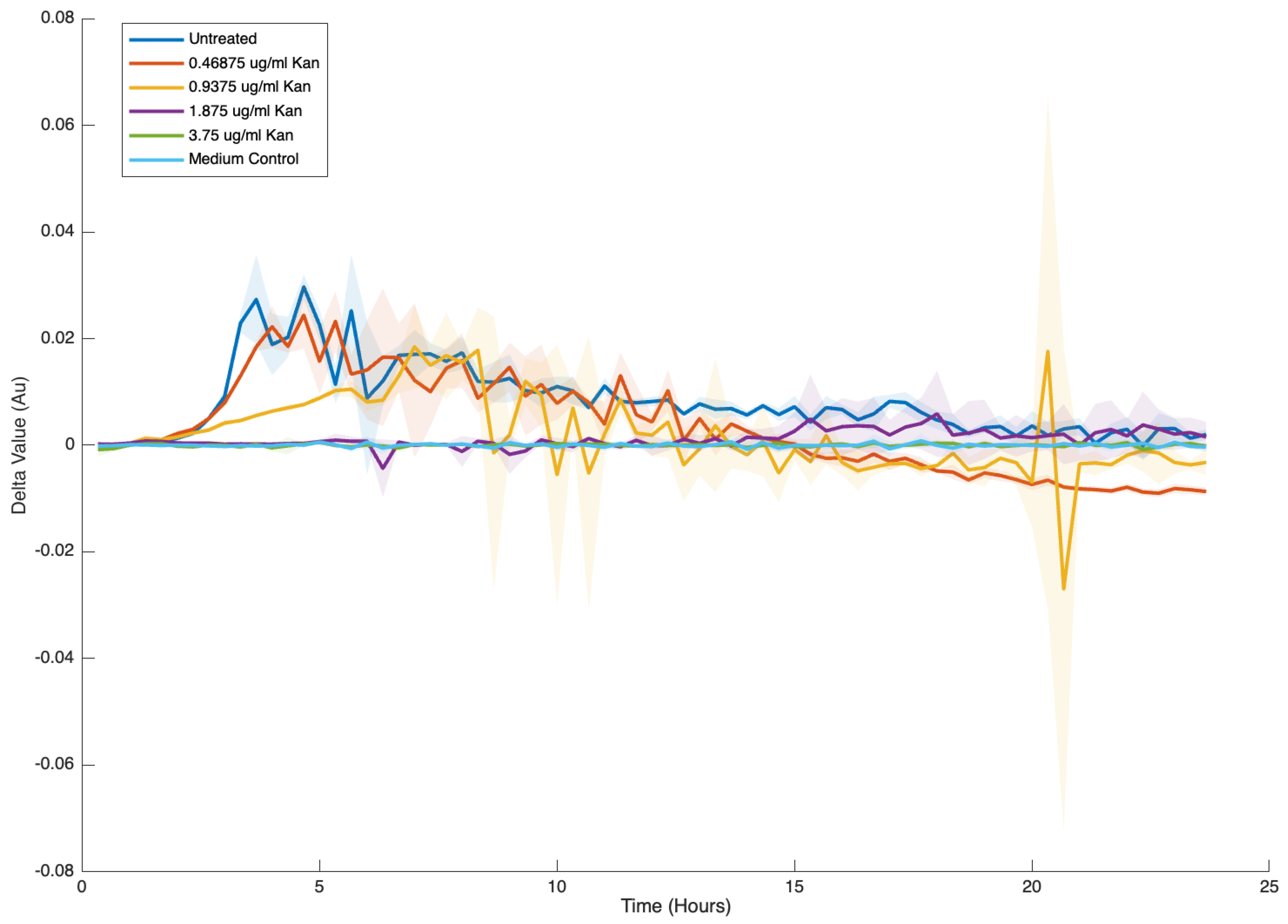 Microorganisms 13 01889 g005 Microorganisms 13 01889 g005