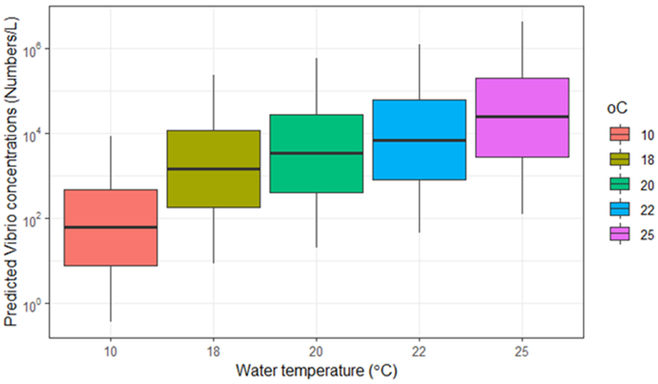 Microorganisms 13 01893 g003 Microorganisms 13 01893 g003