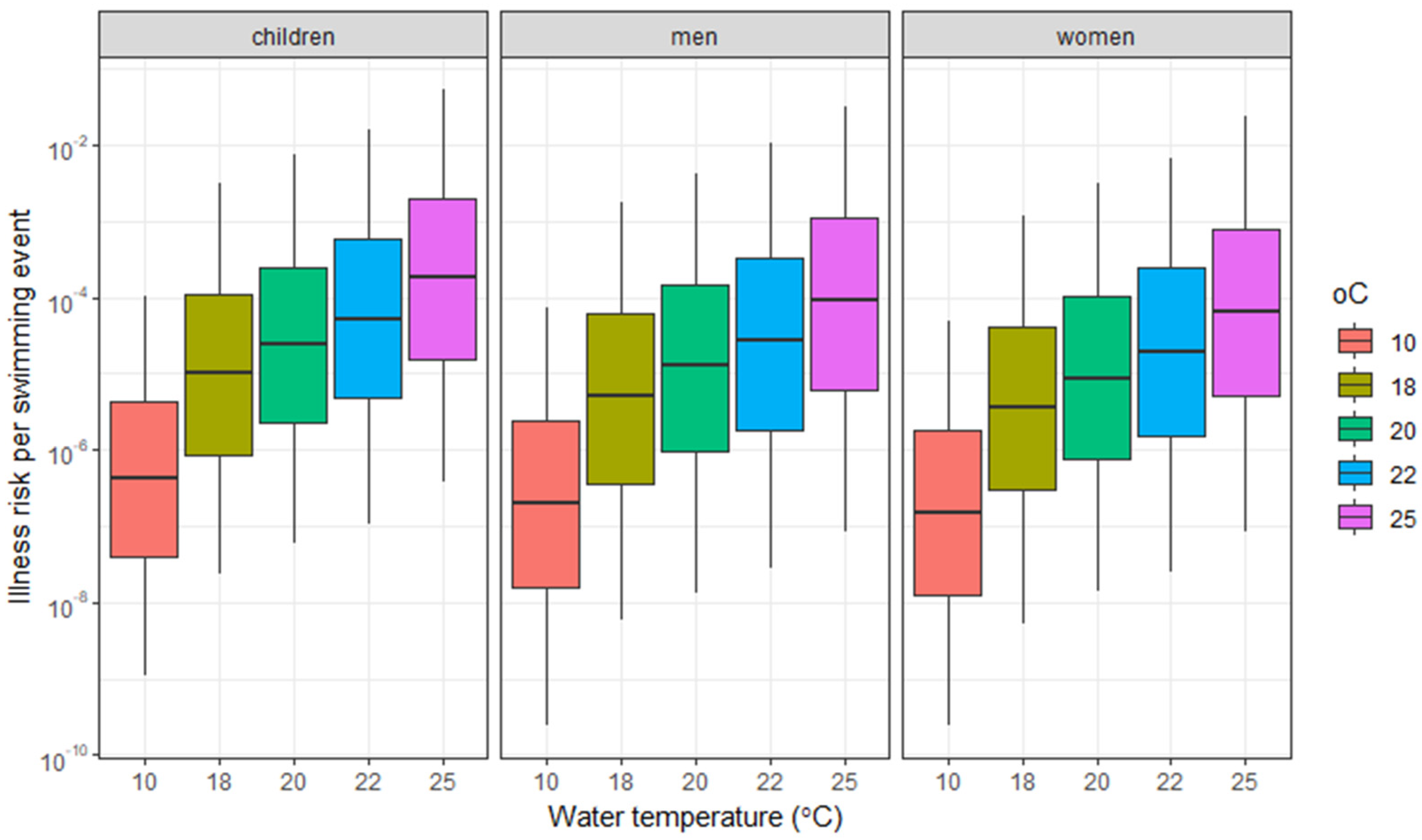 Microorganisms 13 01893 g004 Microorganisms 13 01893 g004