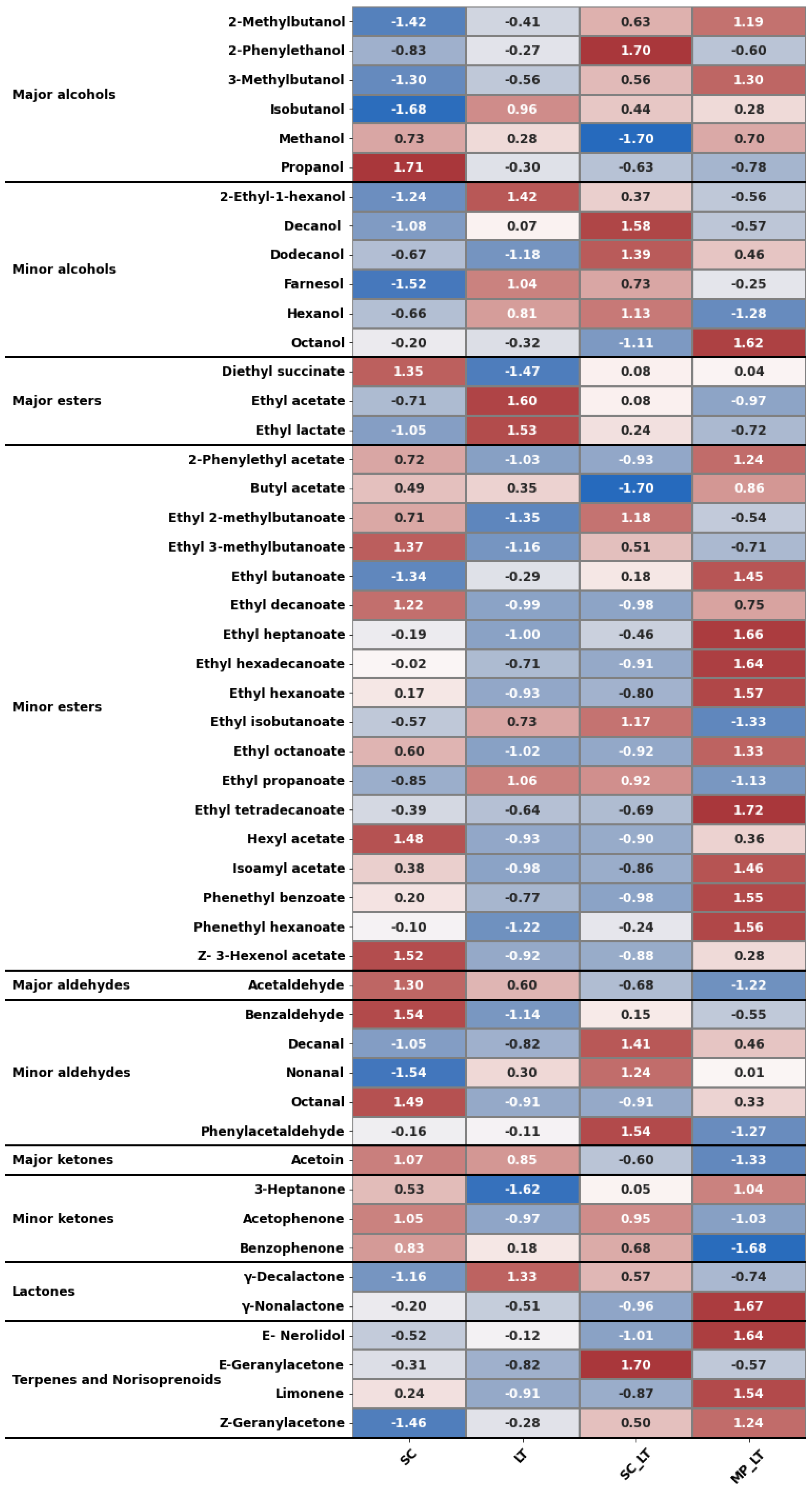 Microorganisms 13 01908 g002 Microorganisms 13 01908 g002