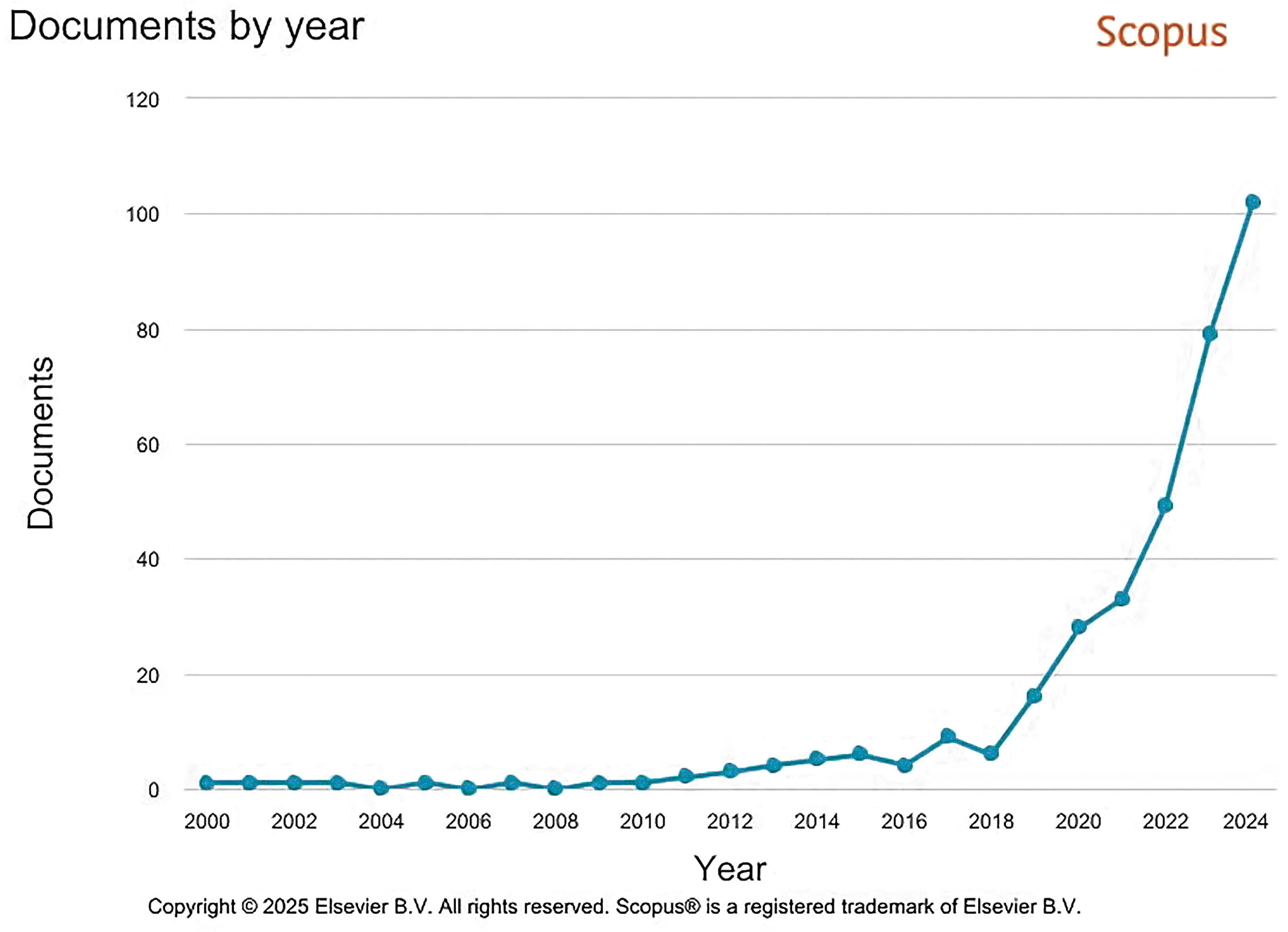 Microorganisms 13 02051 g001 Microorganisms 13 02051 g001