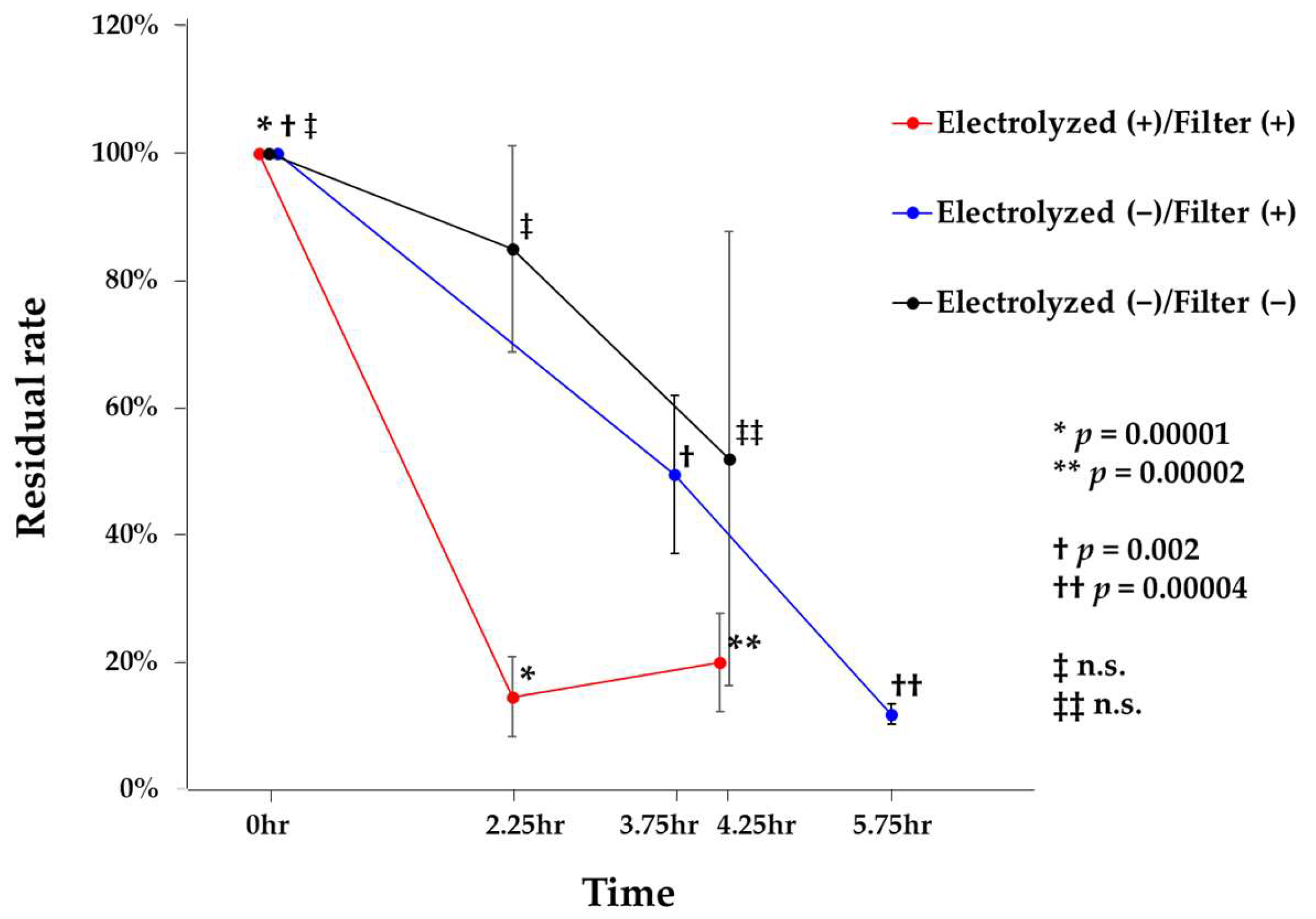 Microorganisms 13 02053 g003 Microorganisms 13 02053 g003