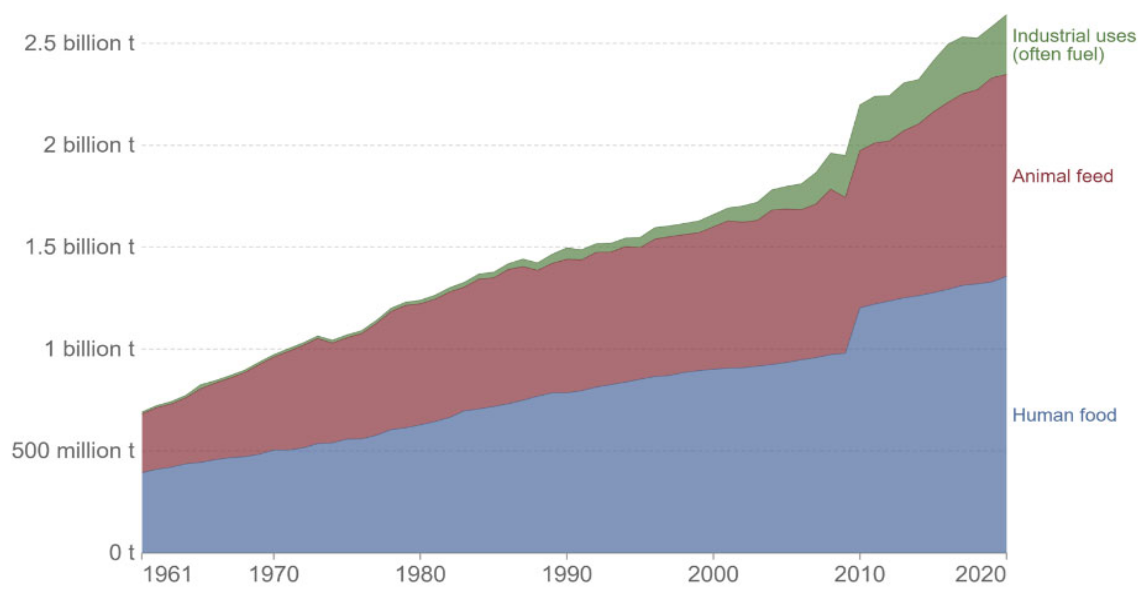 Microplastics 02 00028 g002