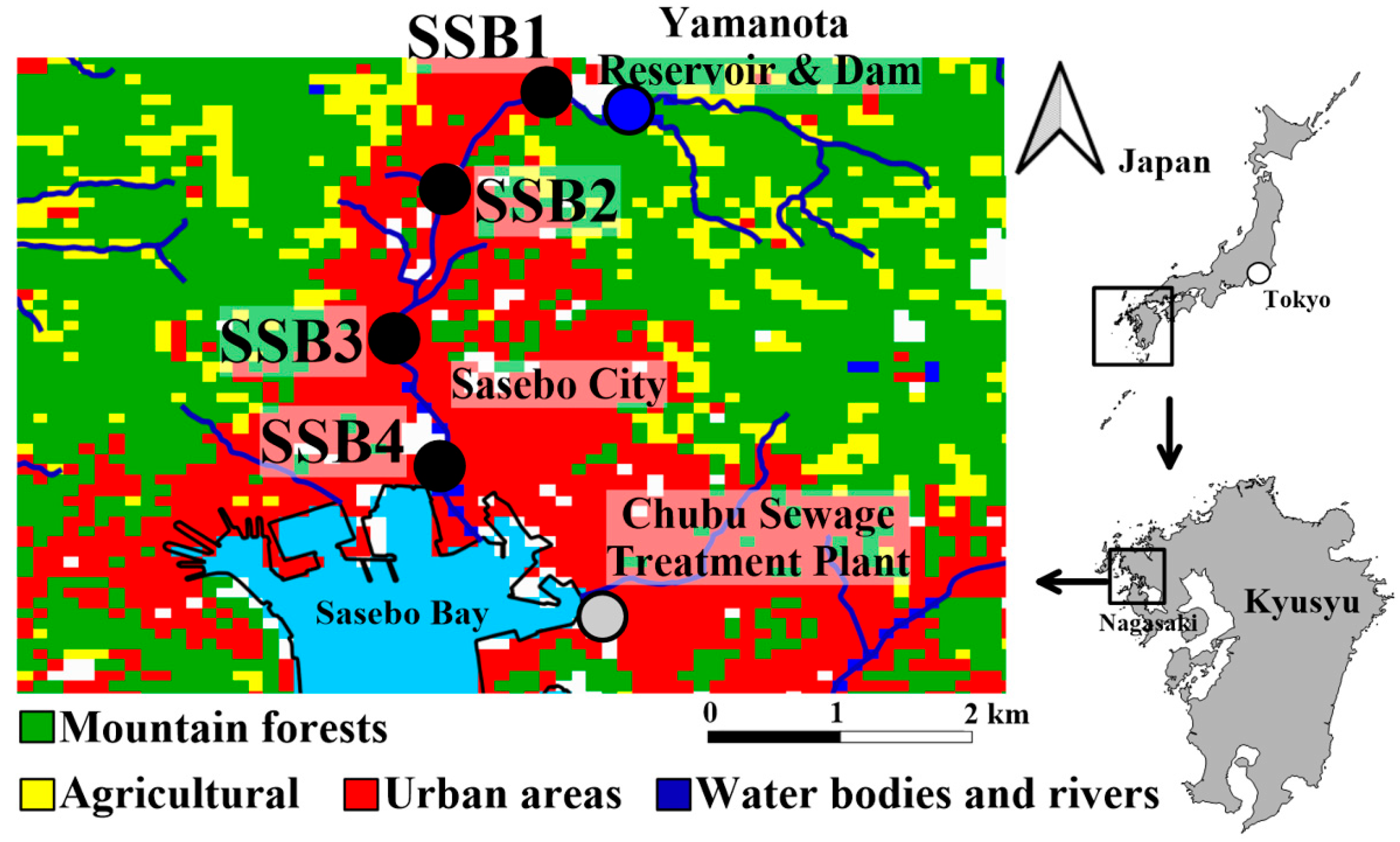 Microplastics 04 00055 g001 Microplastics 04 00055 g001