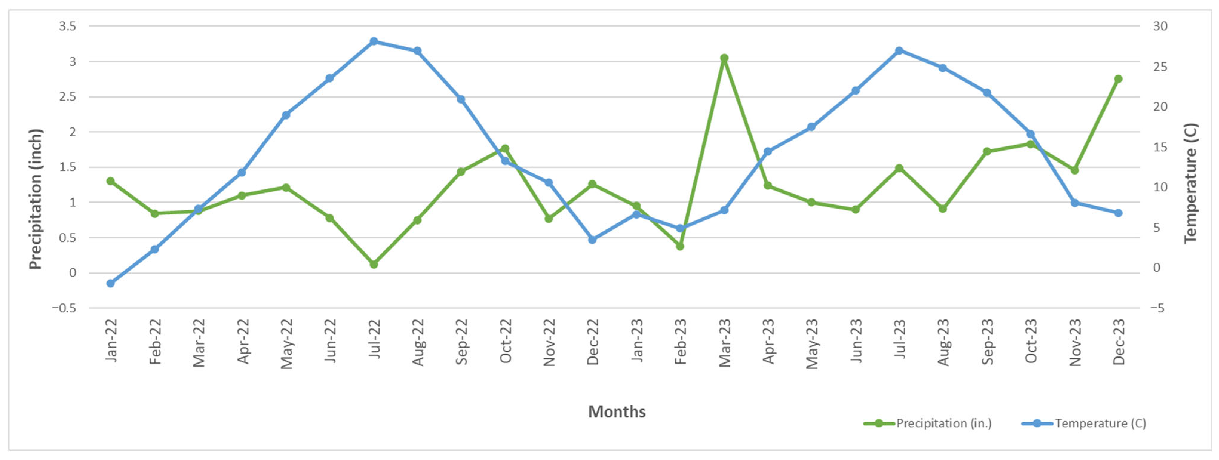 Microplastics 04 00065 g007 Microplastics 04 00065 g007